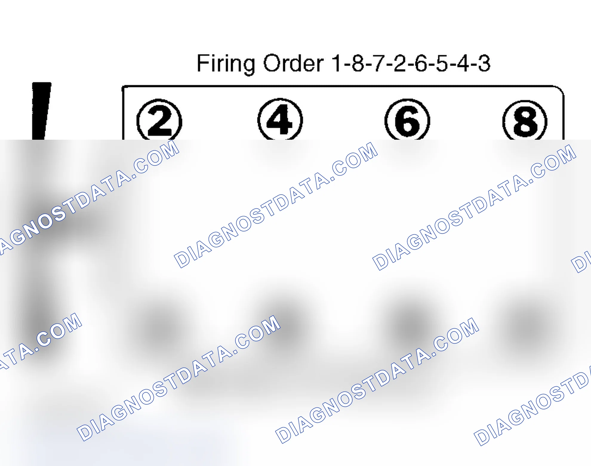 Scheme 2: FIRING ORDER