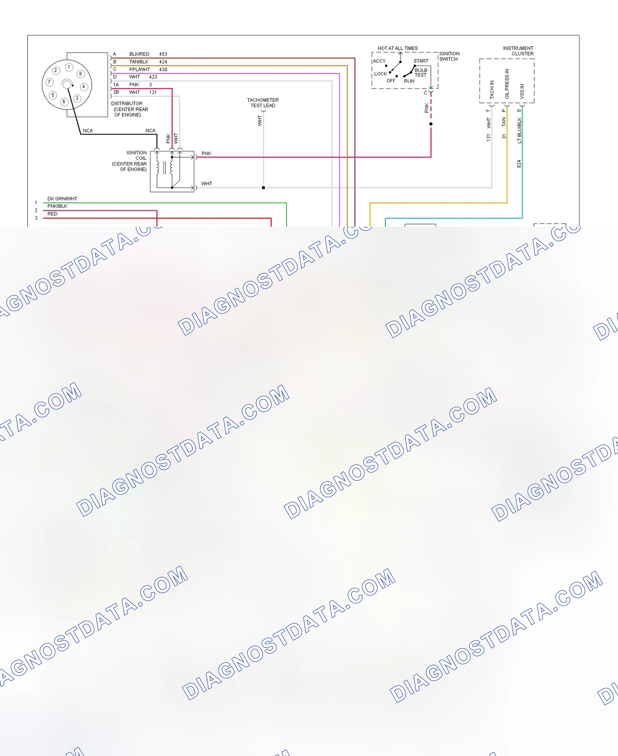 Scheme 160: Schematic (Blazer, Pickup, Sierra, Suburban & Yukon - 5.0L & 5.7L With M/T - 2 Of 2)