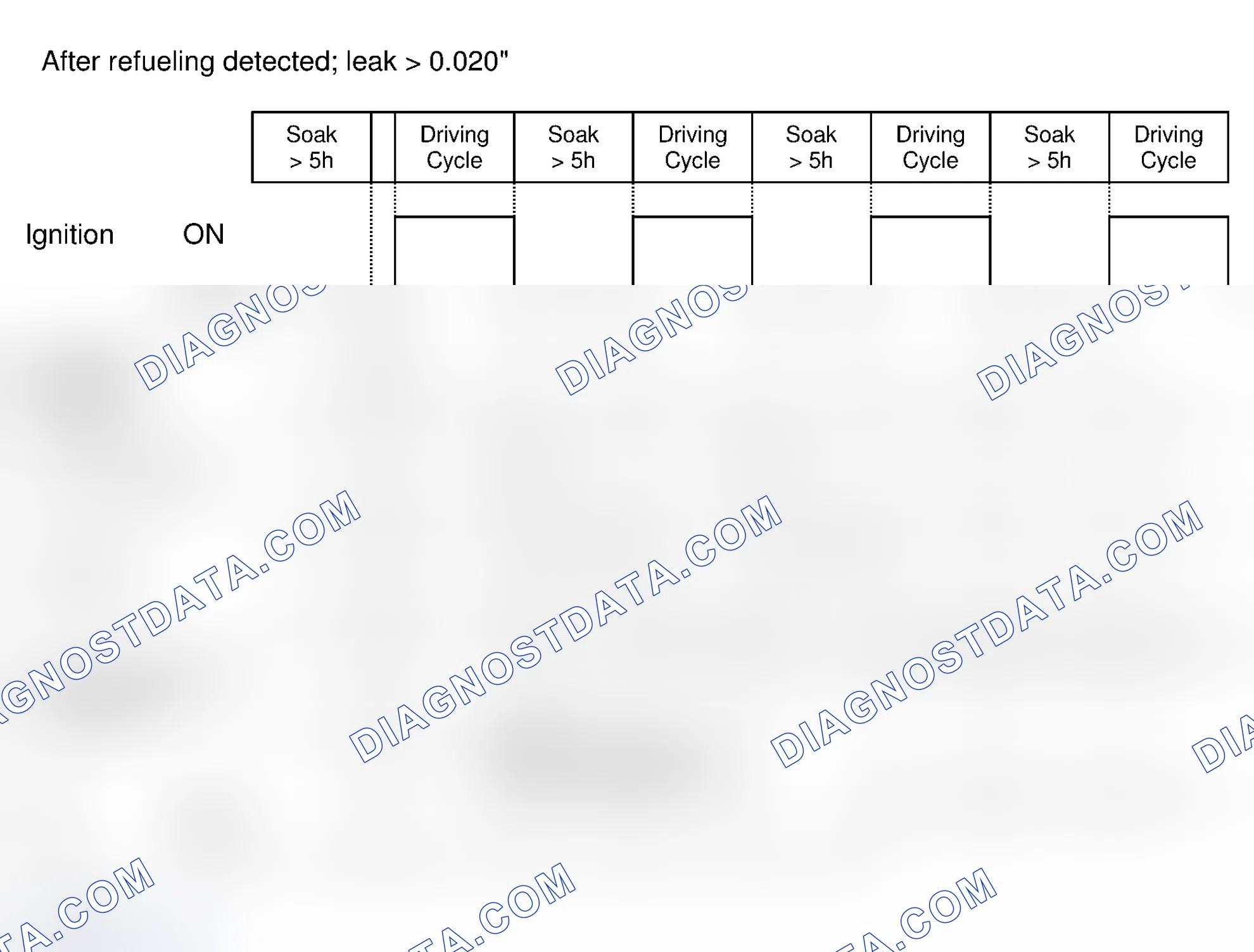 Scheme 18