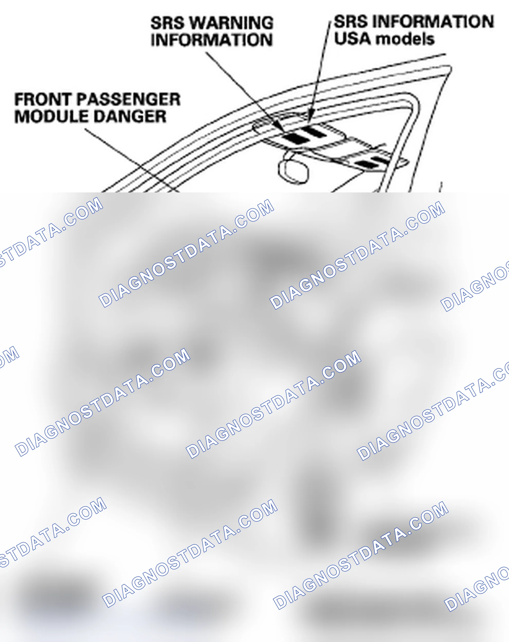 Scheme 19: Danger/Warning/Caution Label Locations