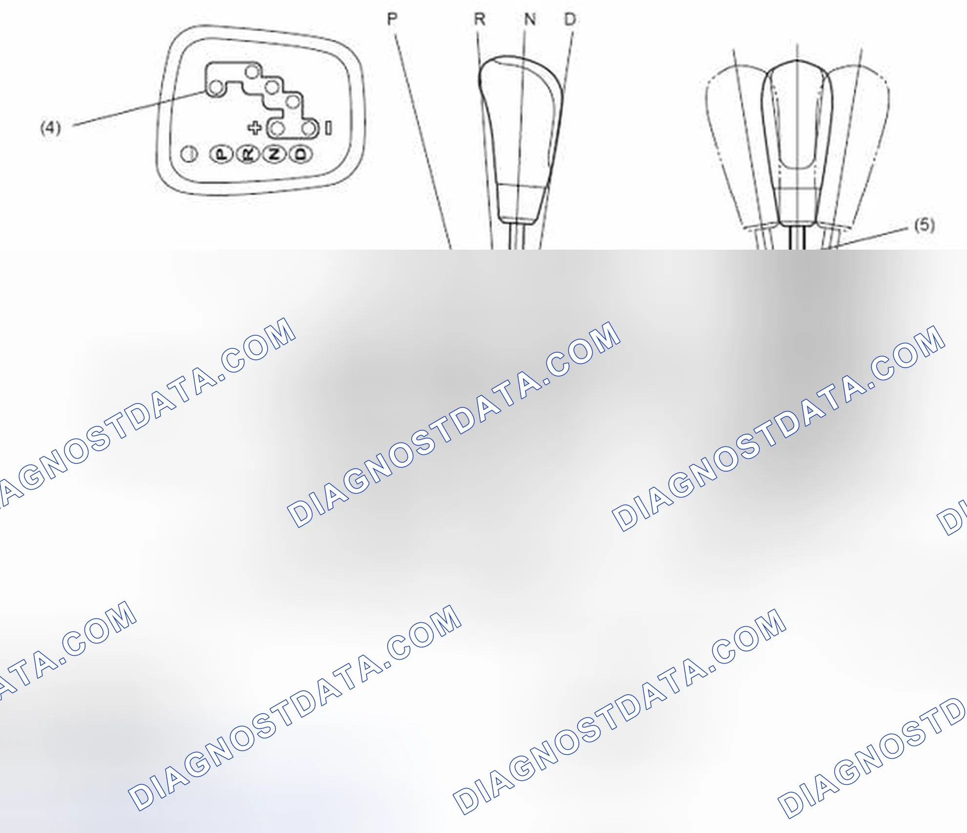 Scheme 1: Select Lever