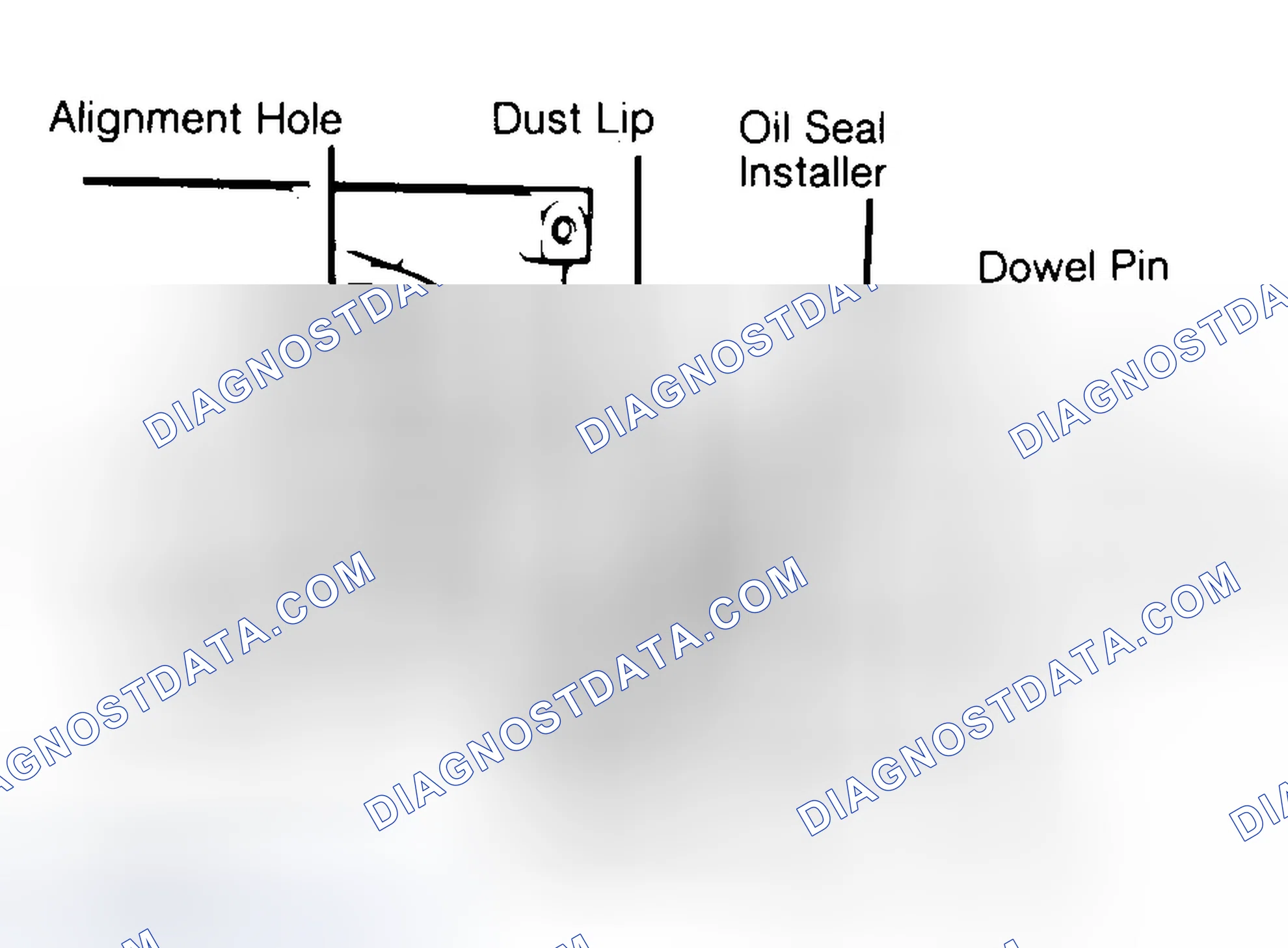 Scheme 10: Installing Typical One-Piece Oil Seal