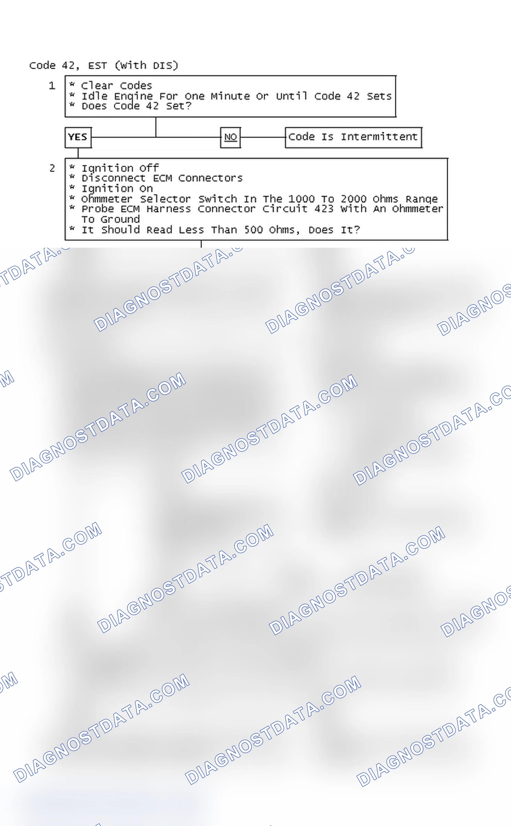 Scheme 543: Code 42, EST (With DIS)