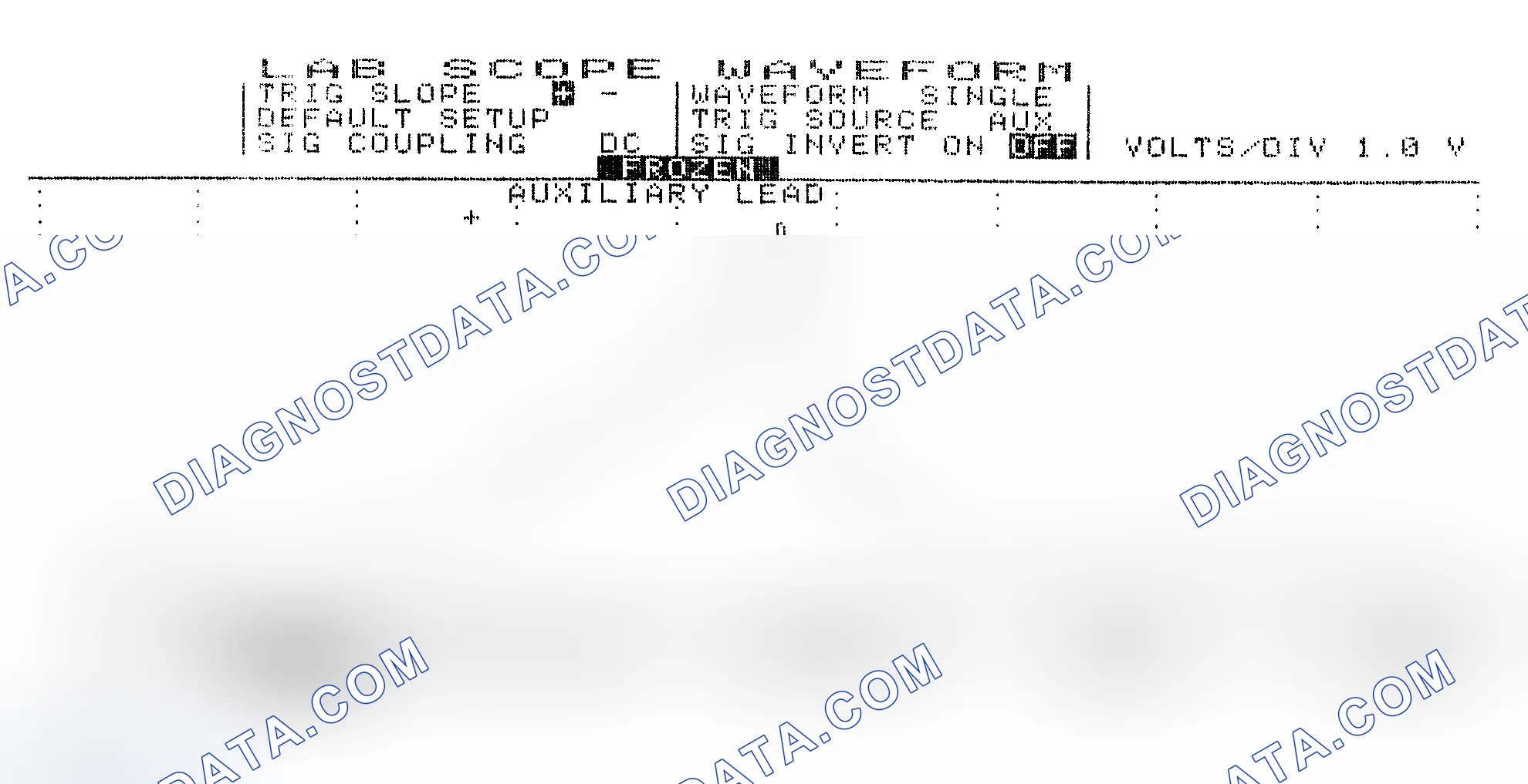 Scheme 19: Single Injector w/Excessive Current Flow - Current Pattern