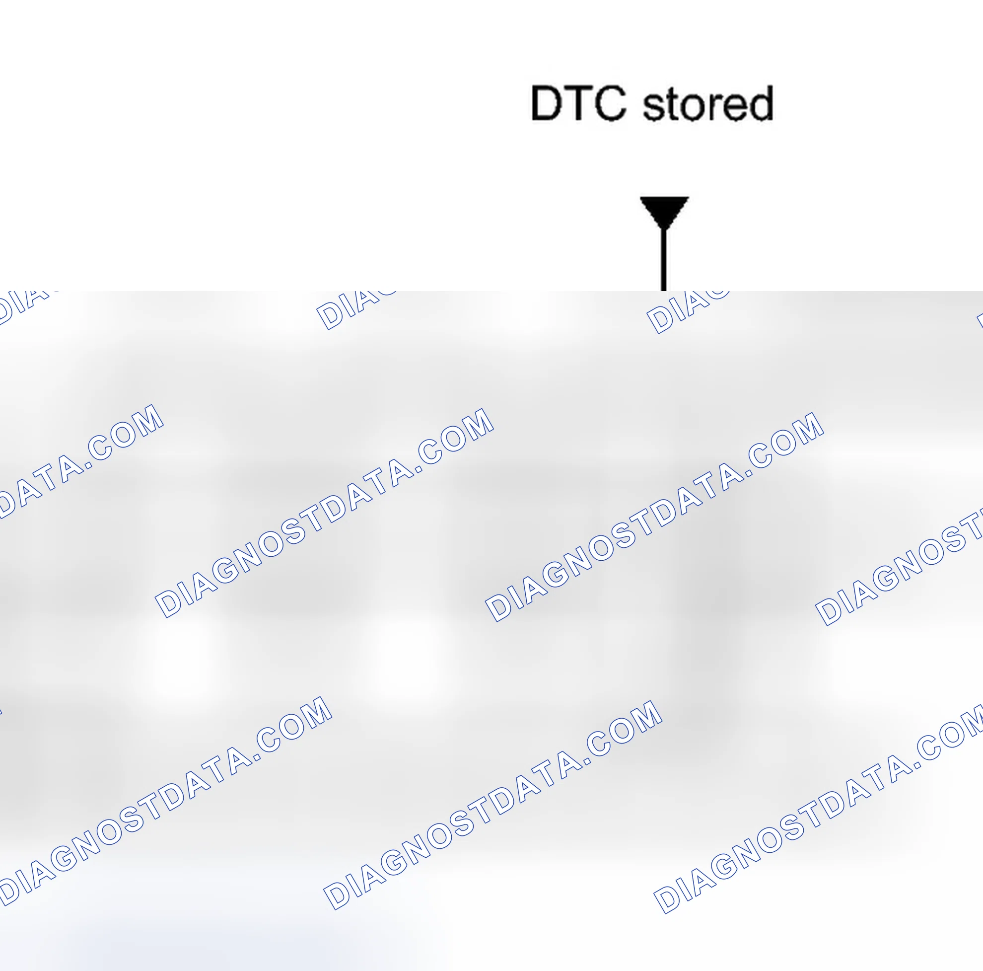 Scheme 24: FREEZE FRAME DATA