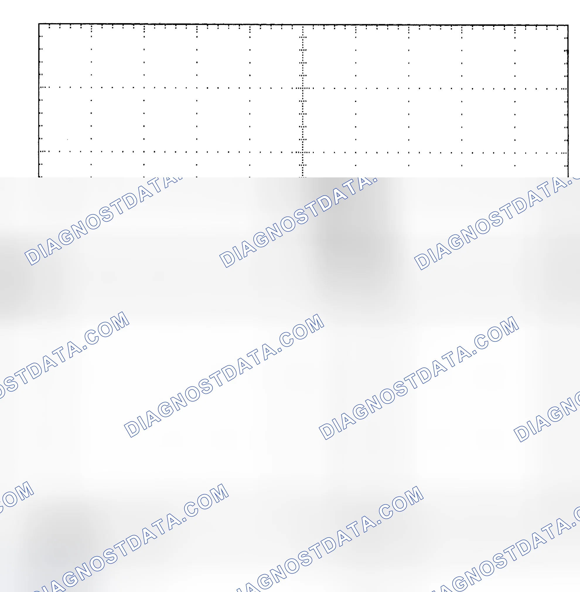 Scheme 25: Single Injector - Known Good - Voltage Pattern