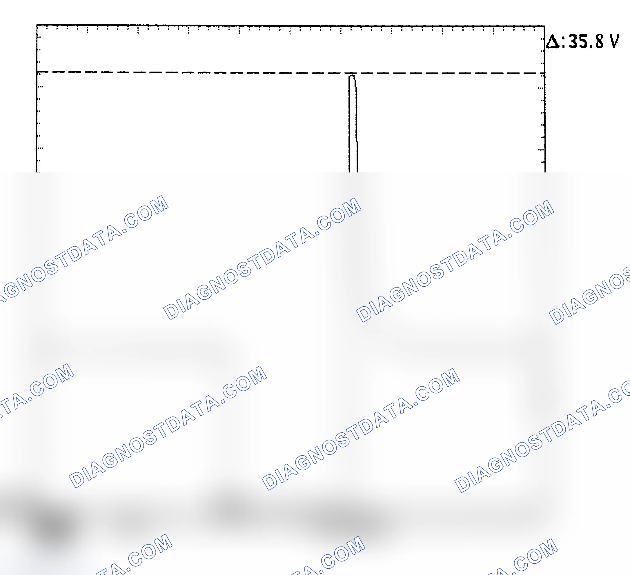 Scheme 28: Injector Bank - Known Good - Voltage Pattern