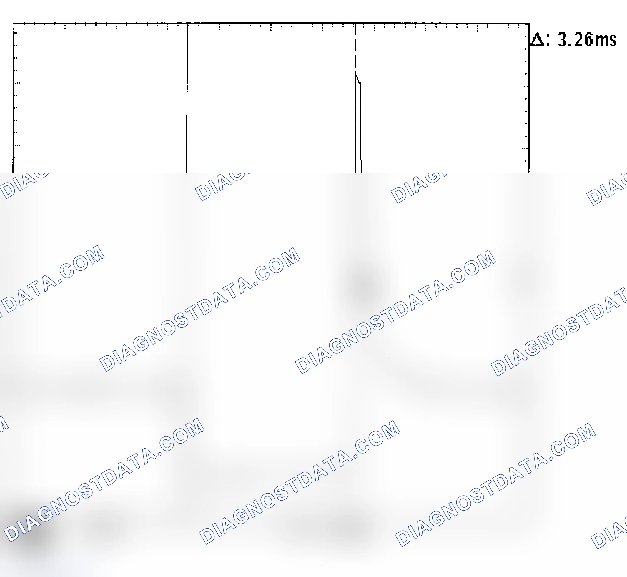 Scheme 22: Injector Bank - Known Good - Voltage Pattern