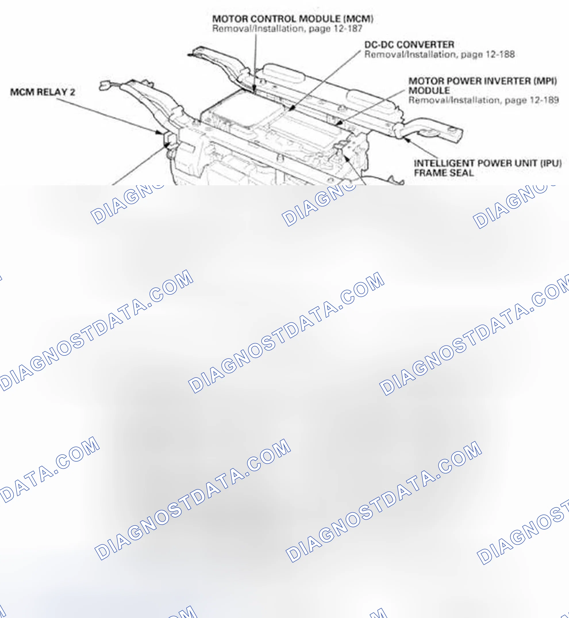 Scheme 263
