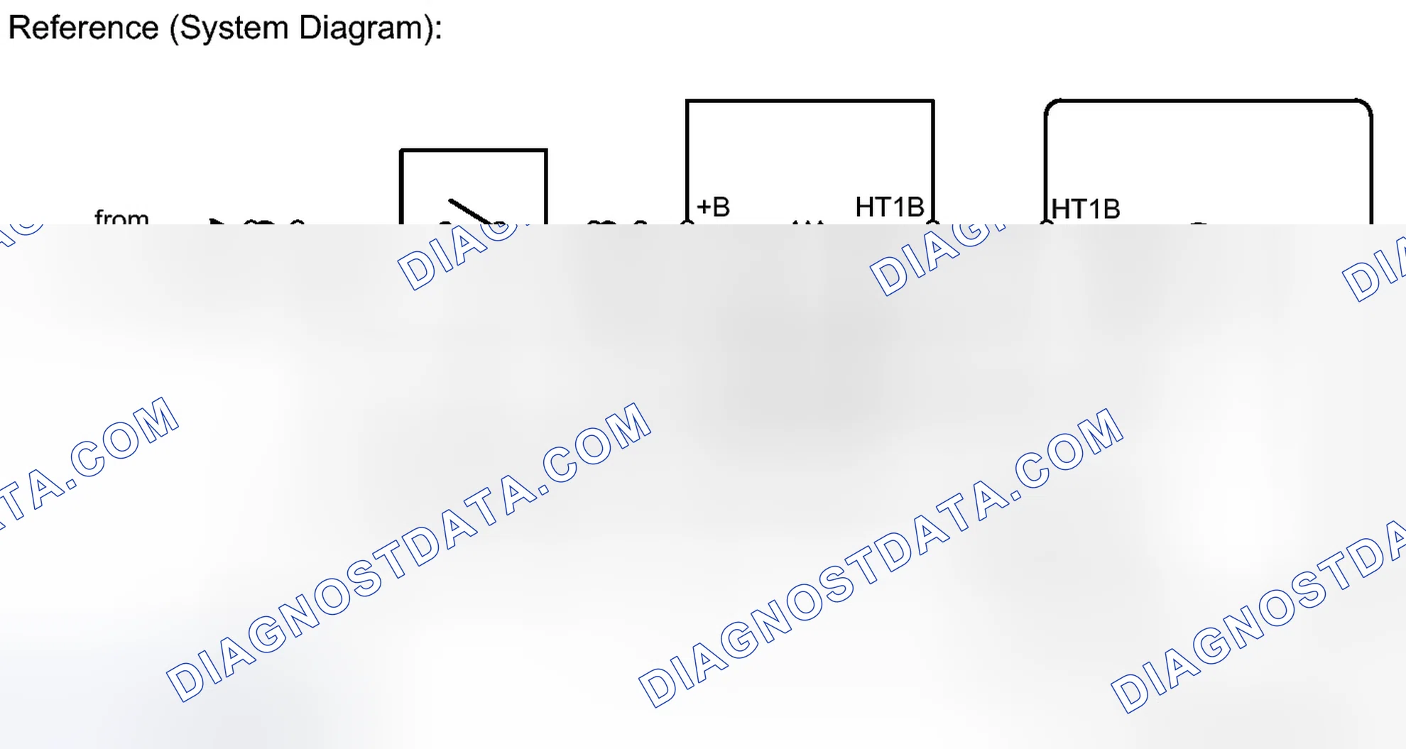 Scheme 1055