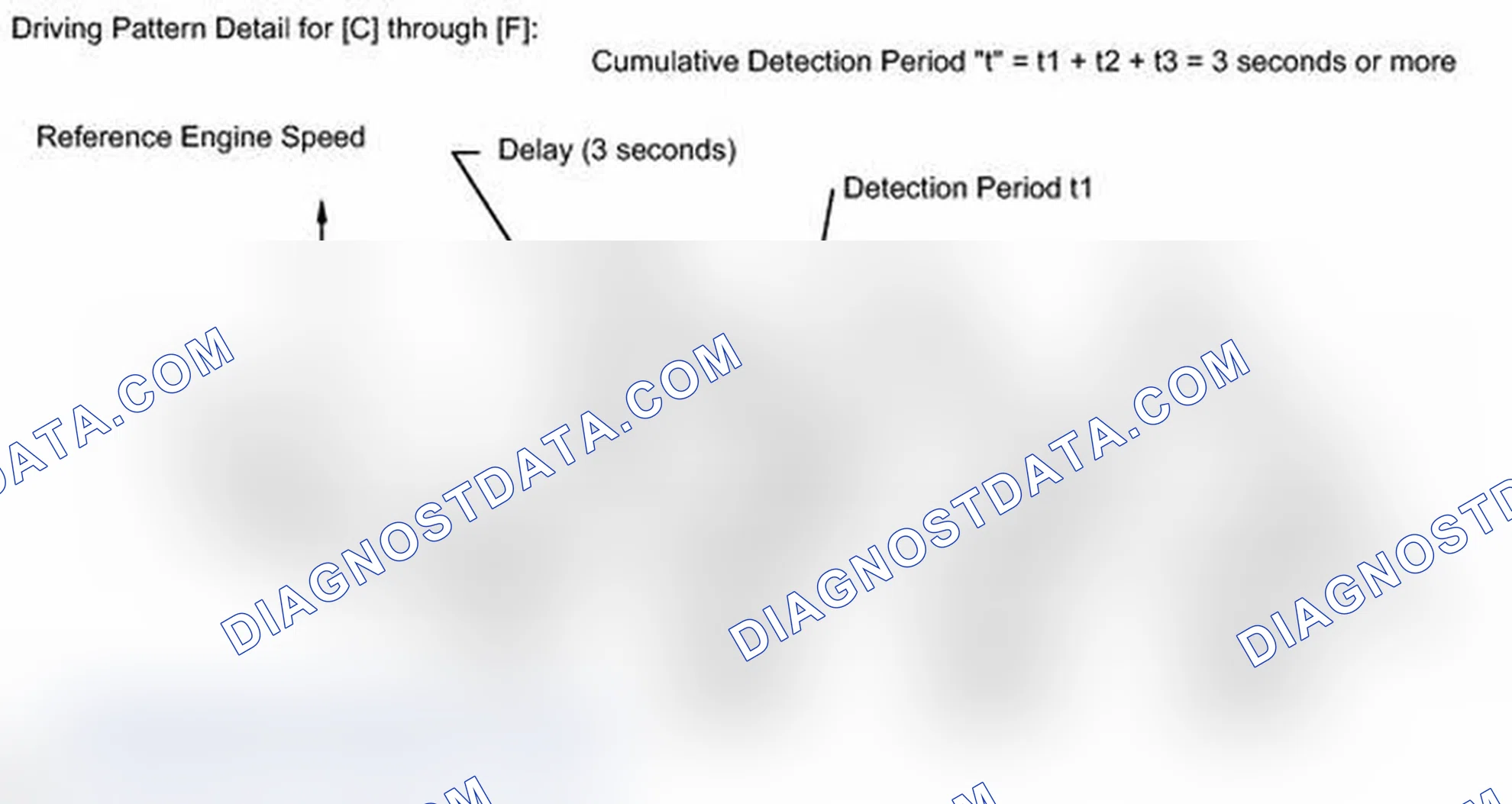 Scheme 153