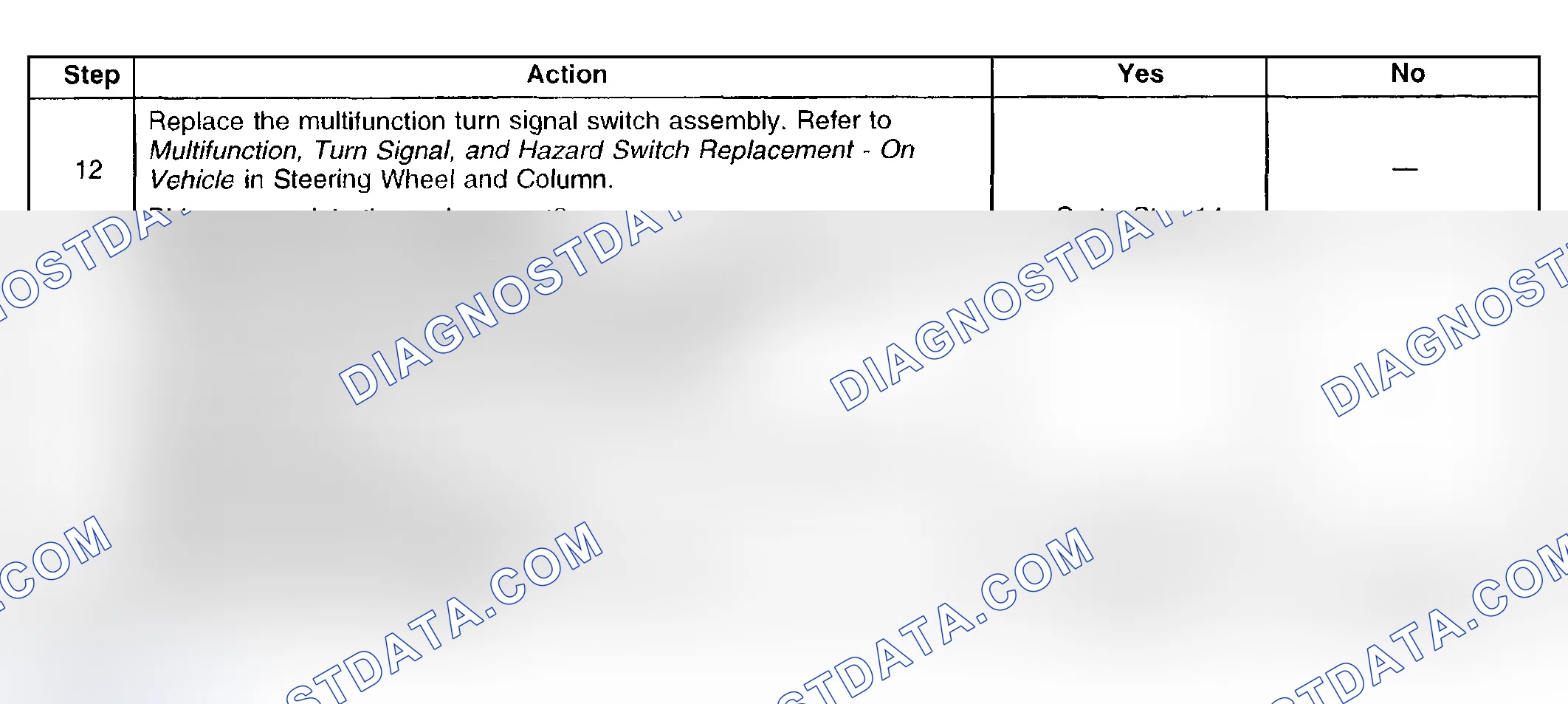 Scheme 132