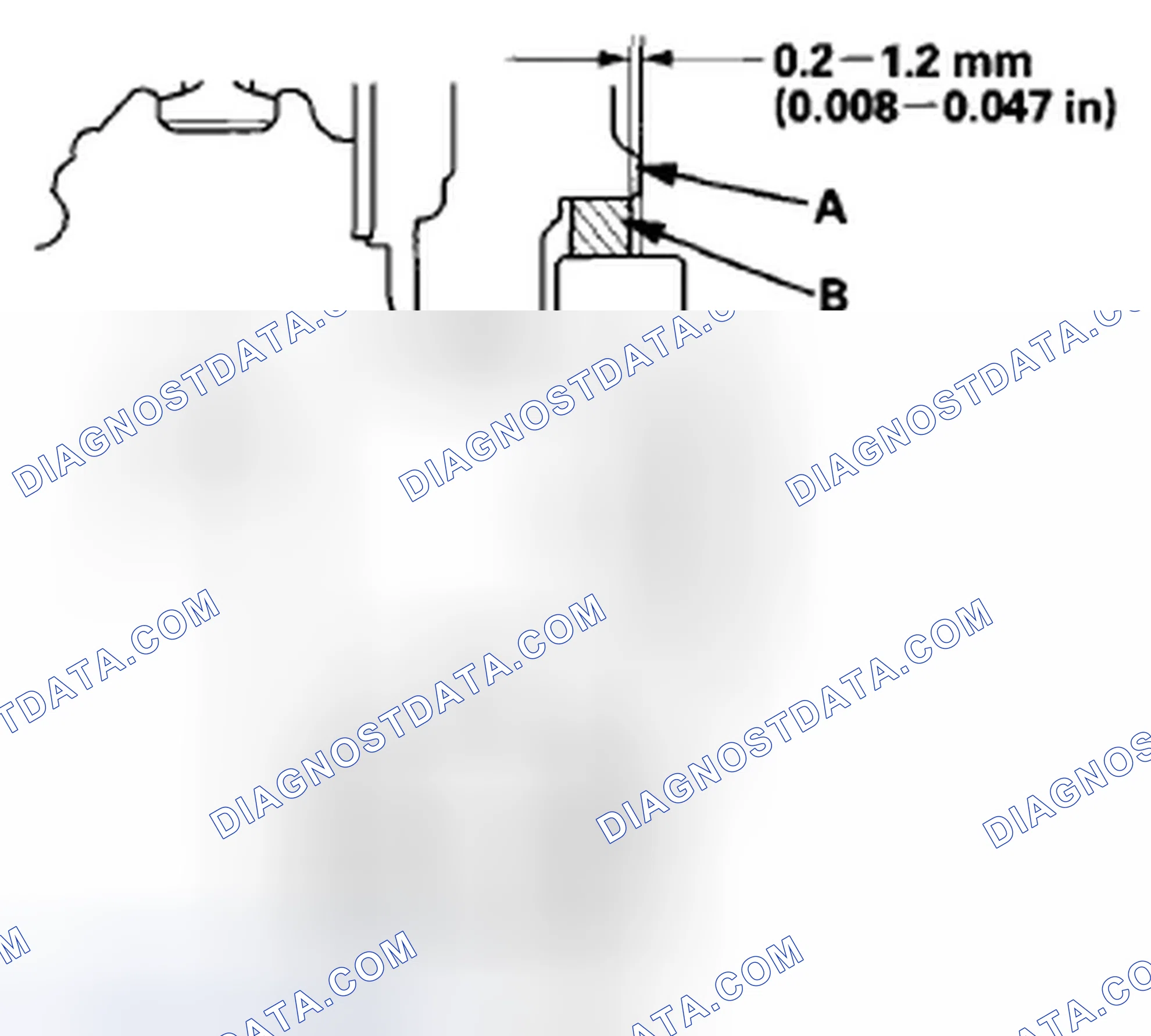 Scheme 254