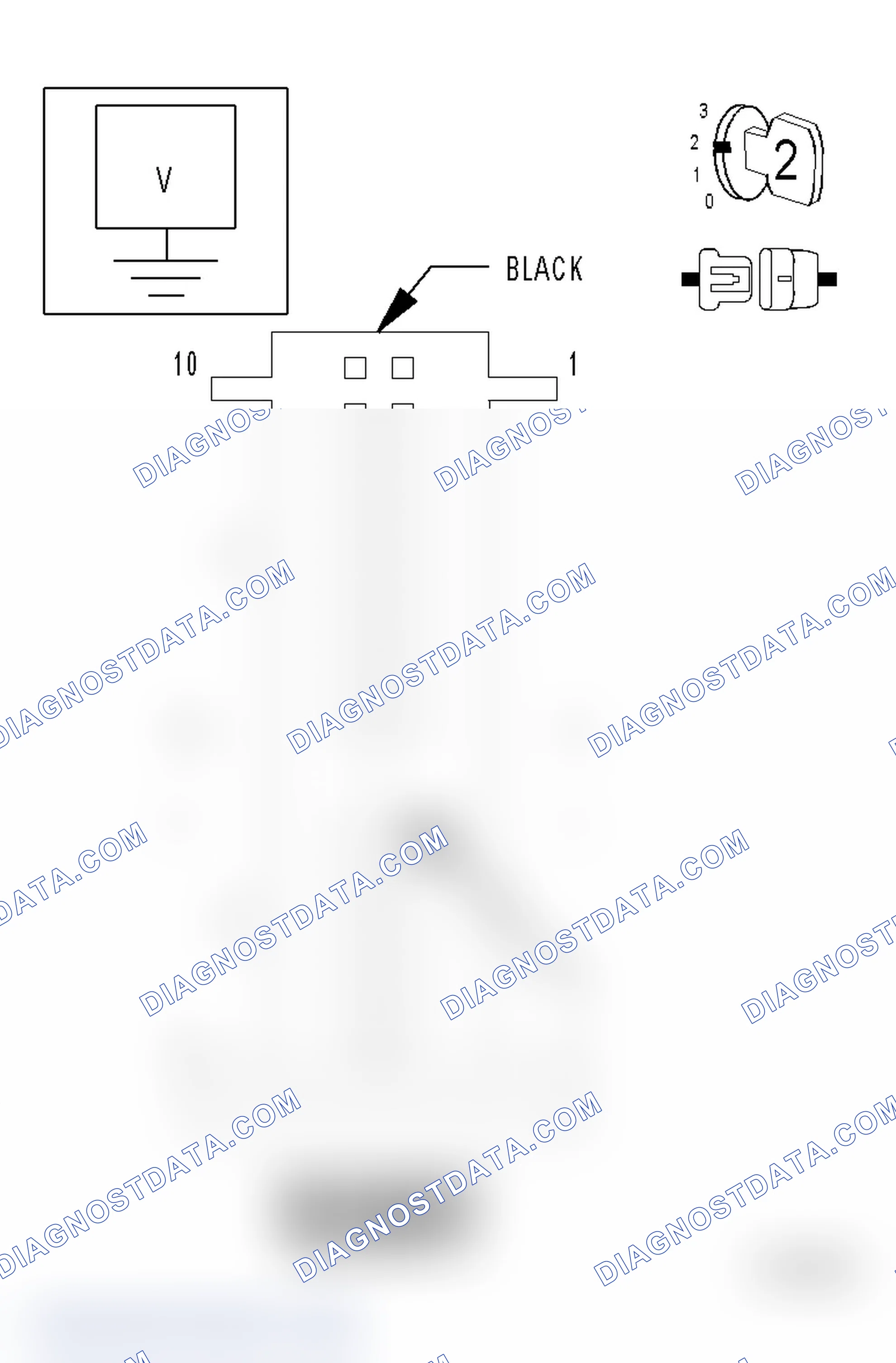 Scheme 565: Diagnostic Test