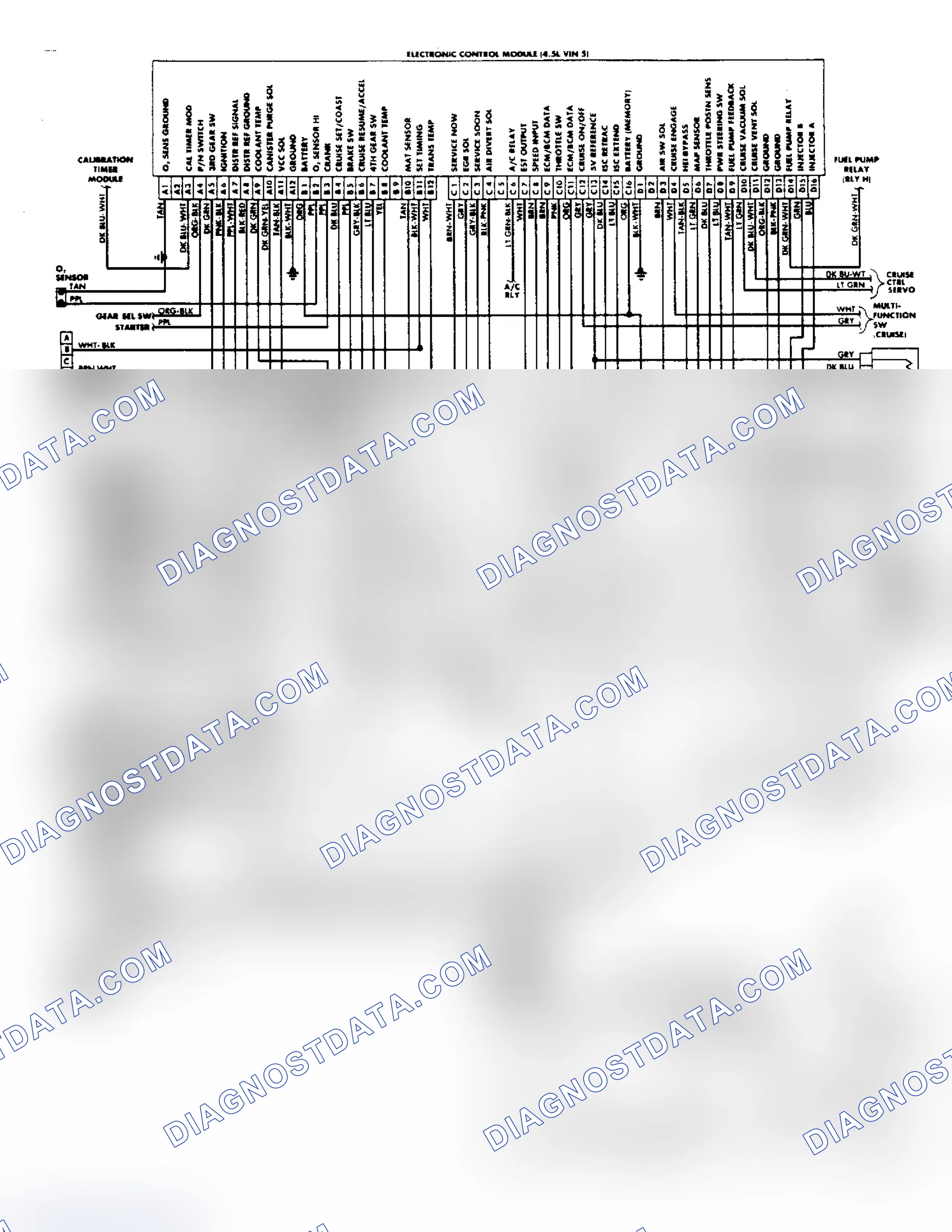 Scheme 110: 1988 DeVille & Fleetwood Wiring Diagram