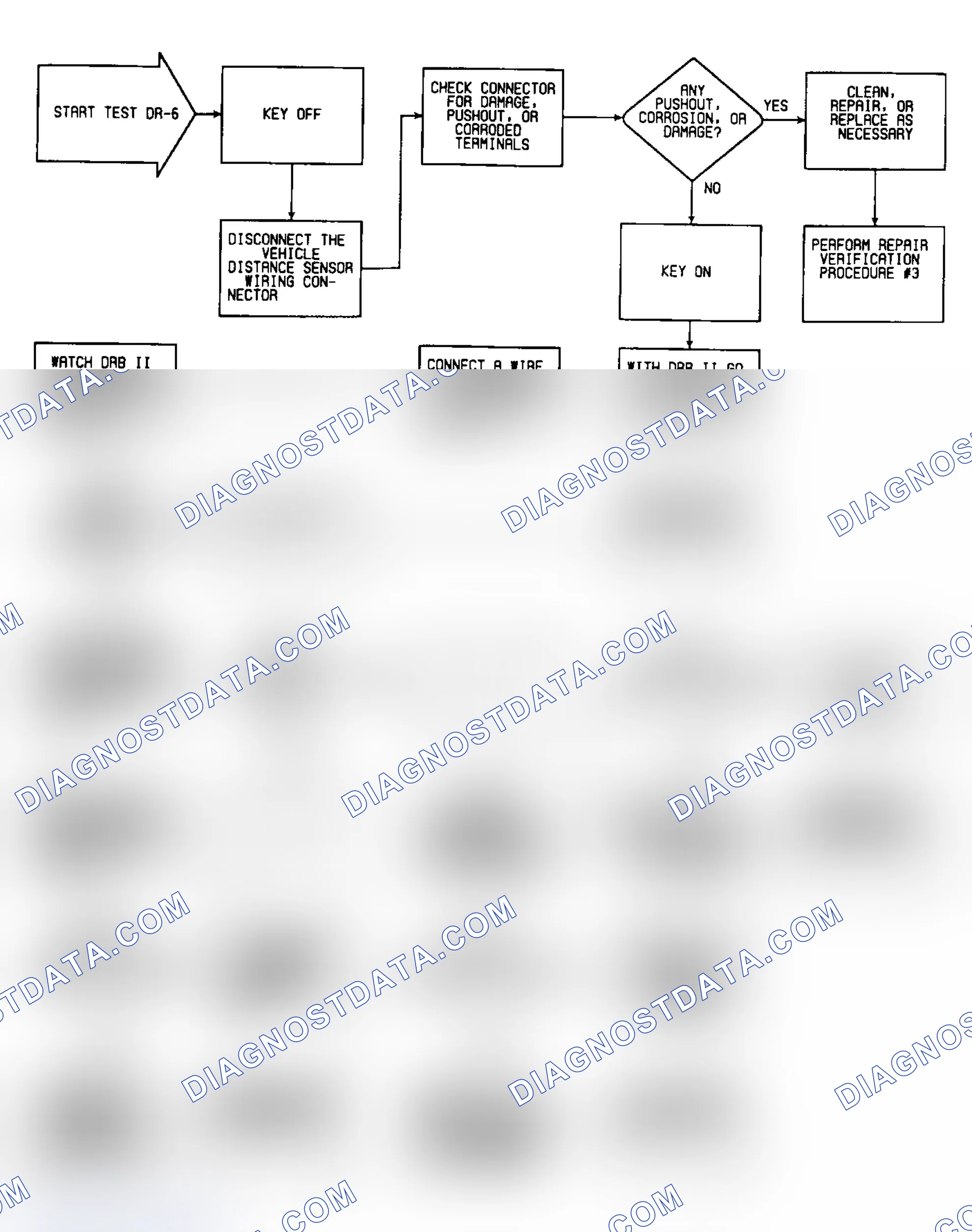 Scheme 281: DR6: Circuit Diagram & Flow Chart