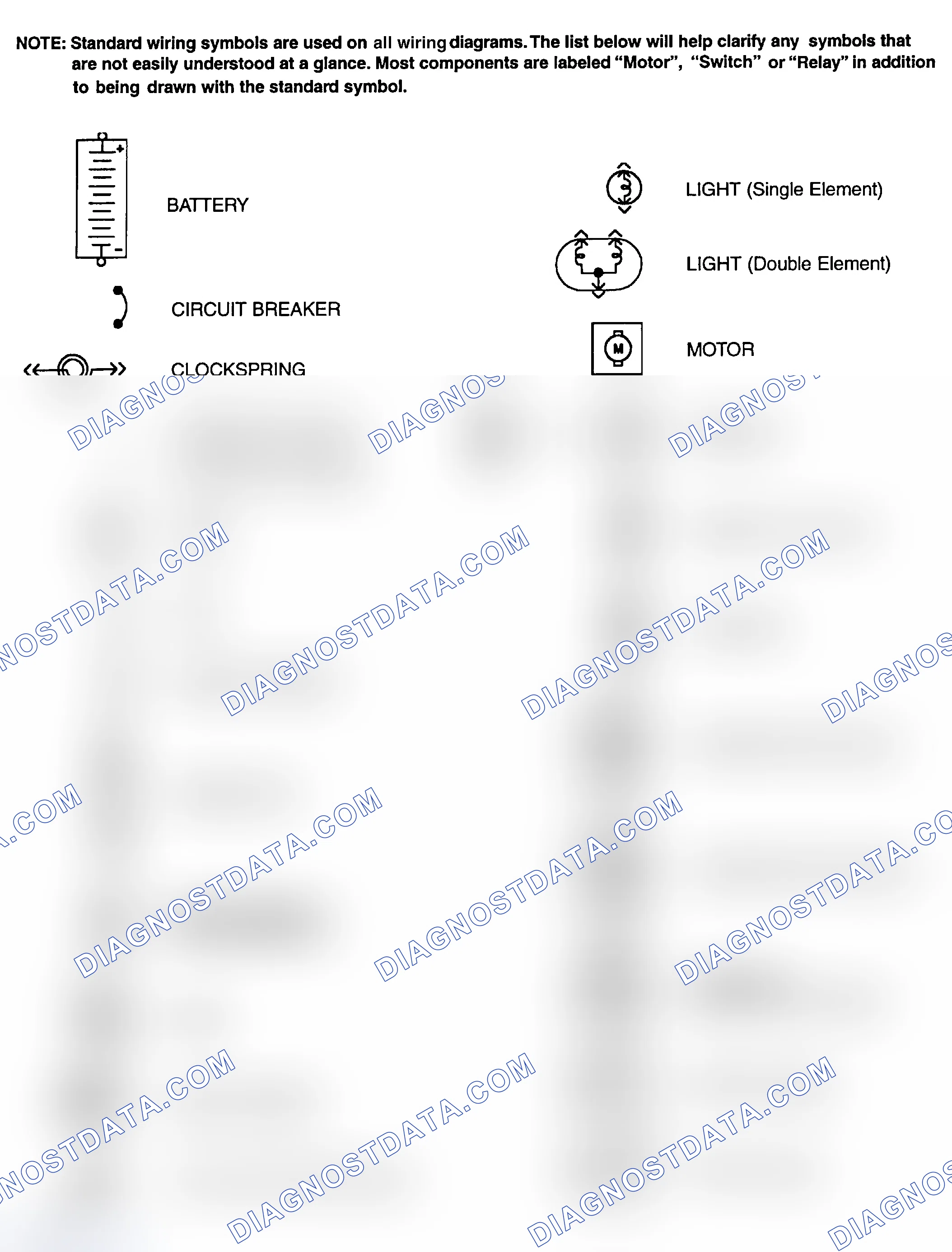 Scheme 1: Identifying Standard Wiring Diagram Symbols