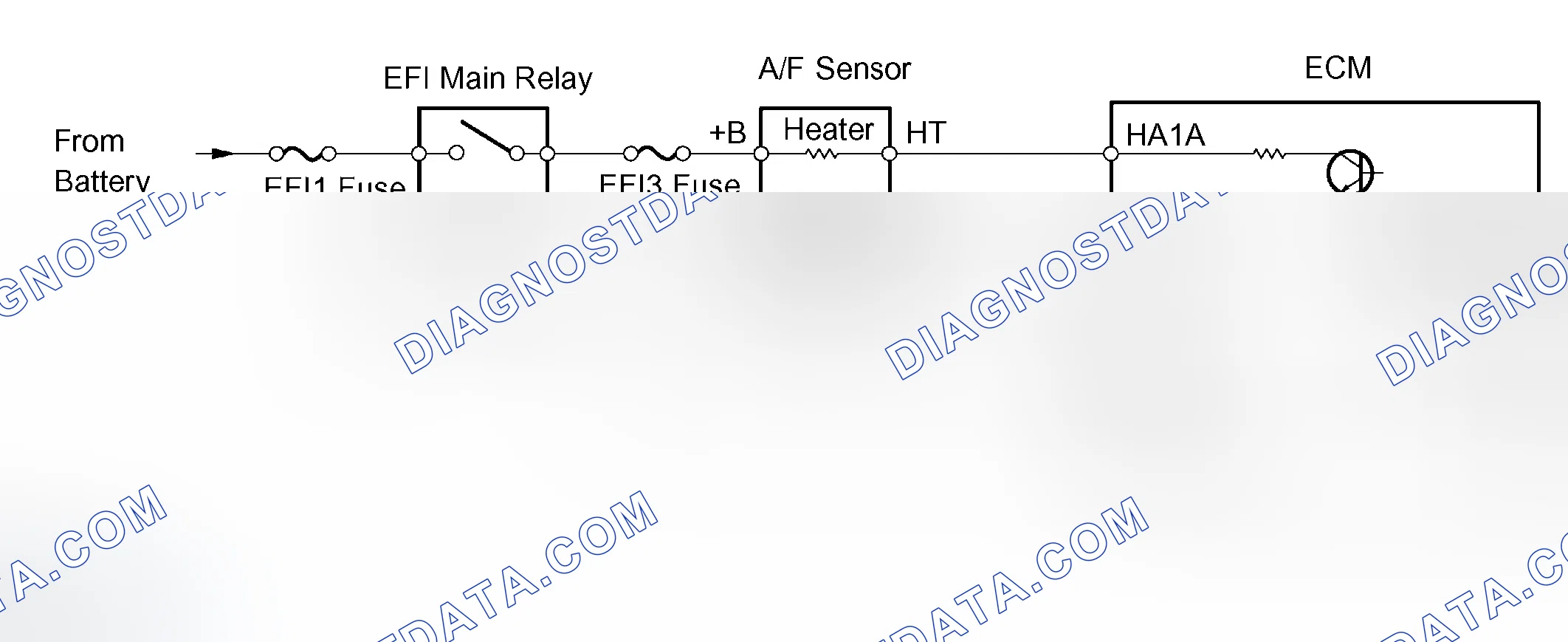 Scheme 195