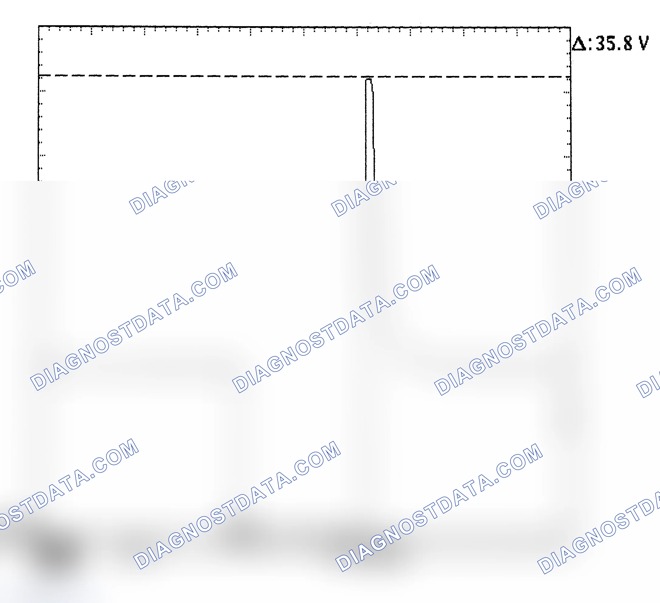 Scheme 28: Injector Bank - Known Good - Voltage Pattern