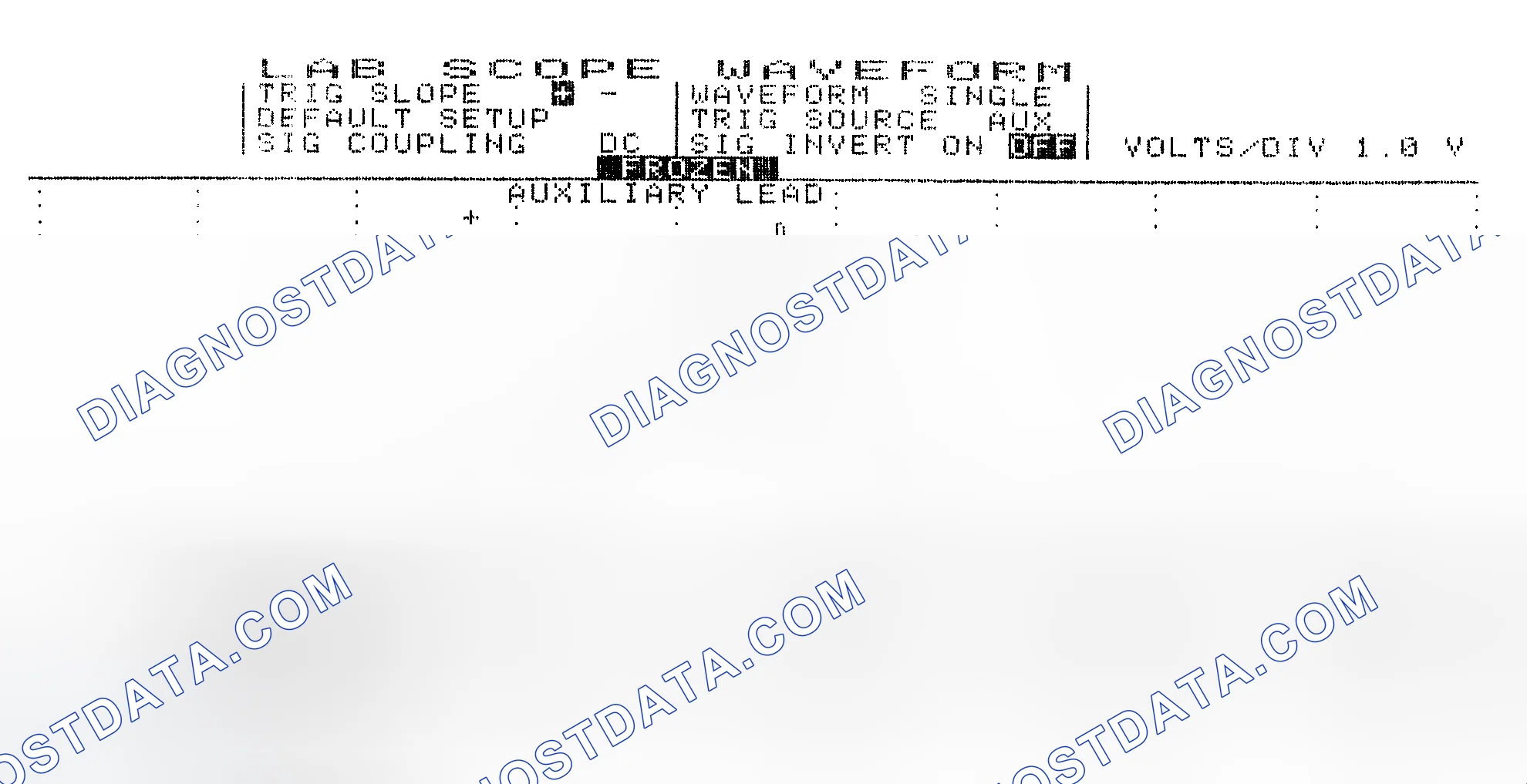 Scheme 19: Single Injector w/Excessive Current Flow - Current Pattern
