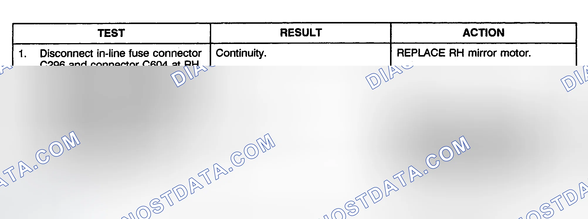 Scheme 8: TEST D: RIGHT MIRROR WILL NOT ADJUST LEFT & RIGHT