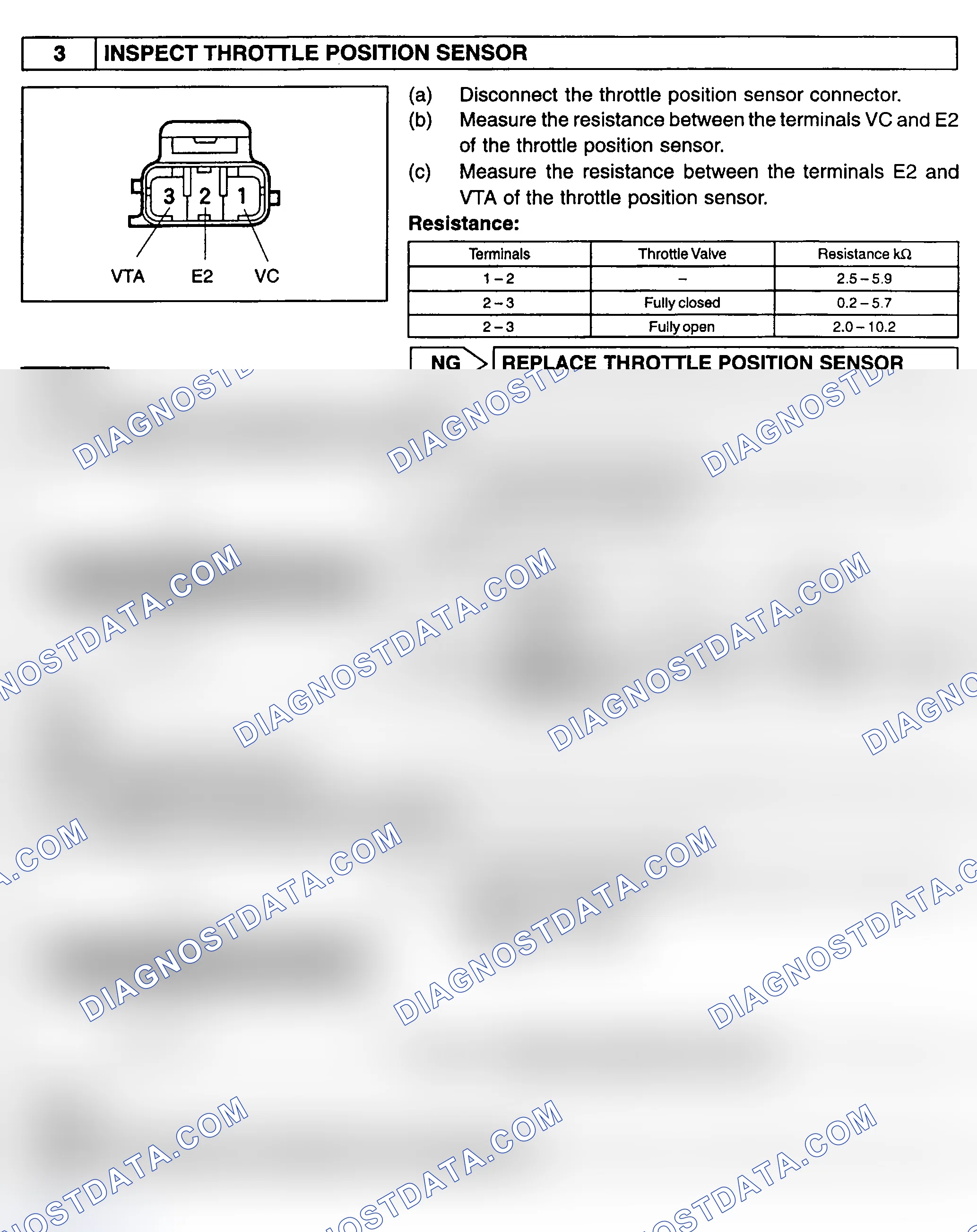 Scheme 535