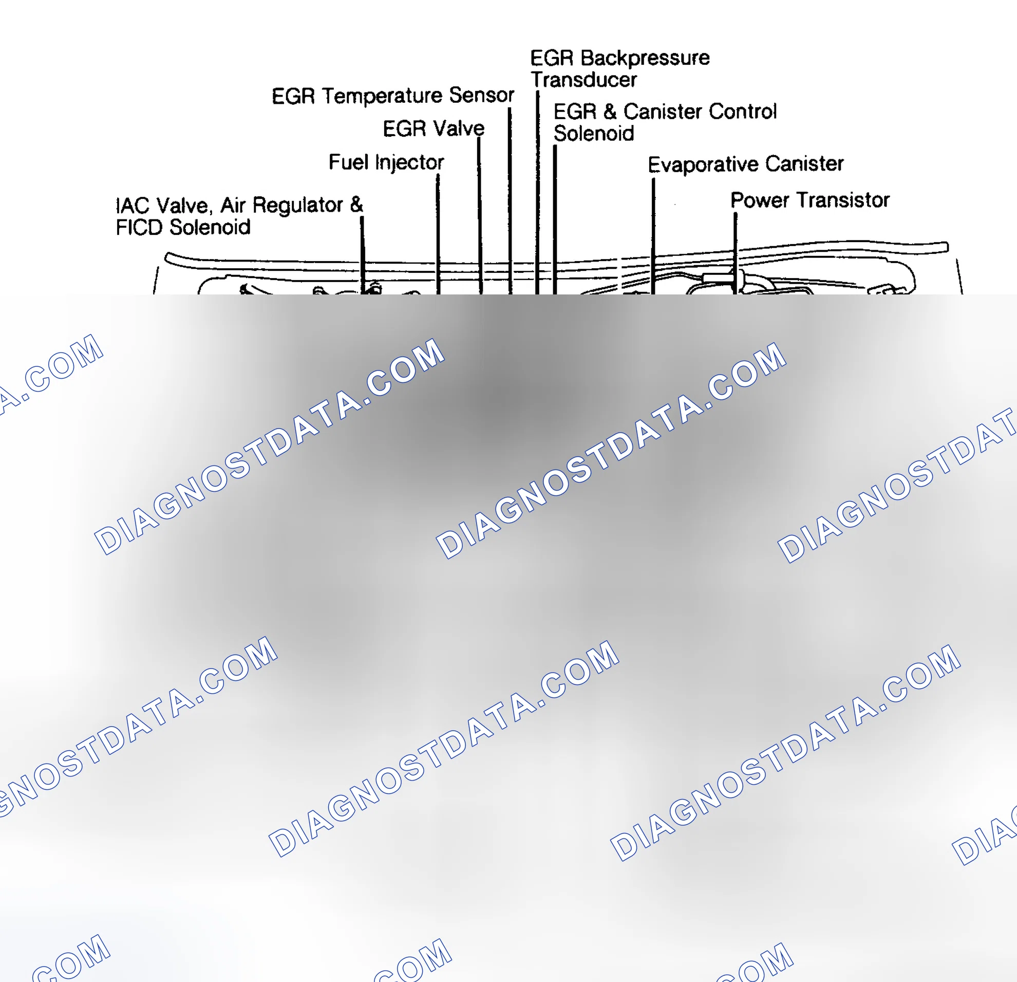 Scheme 3: Component Locations (3 Of 3)