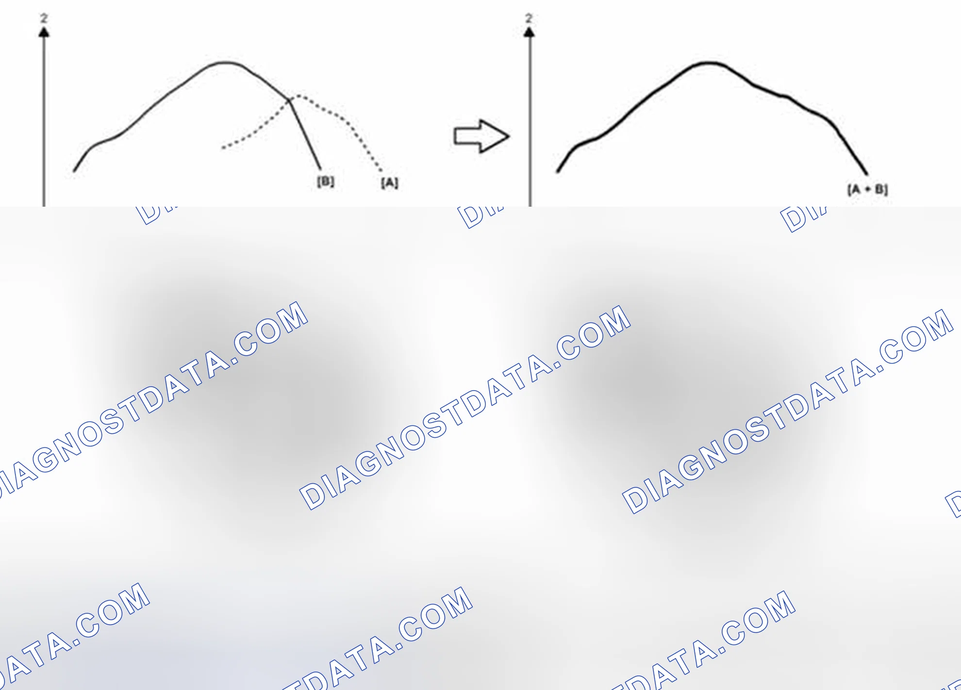 Scheme 1: IMT (Intake Manifold Tuning) System Description