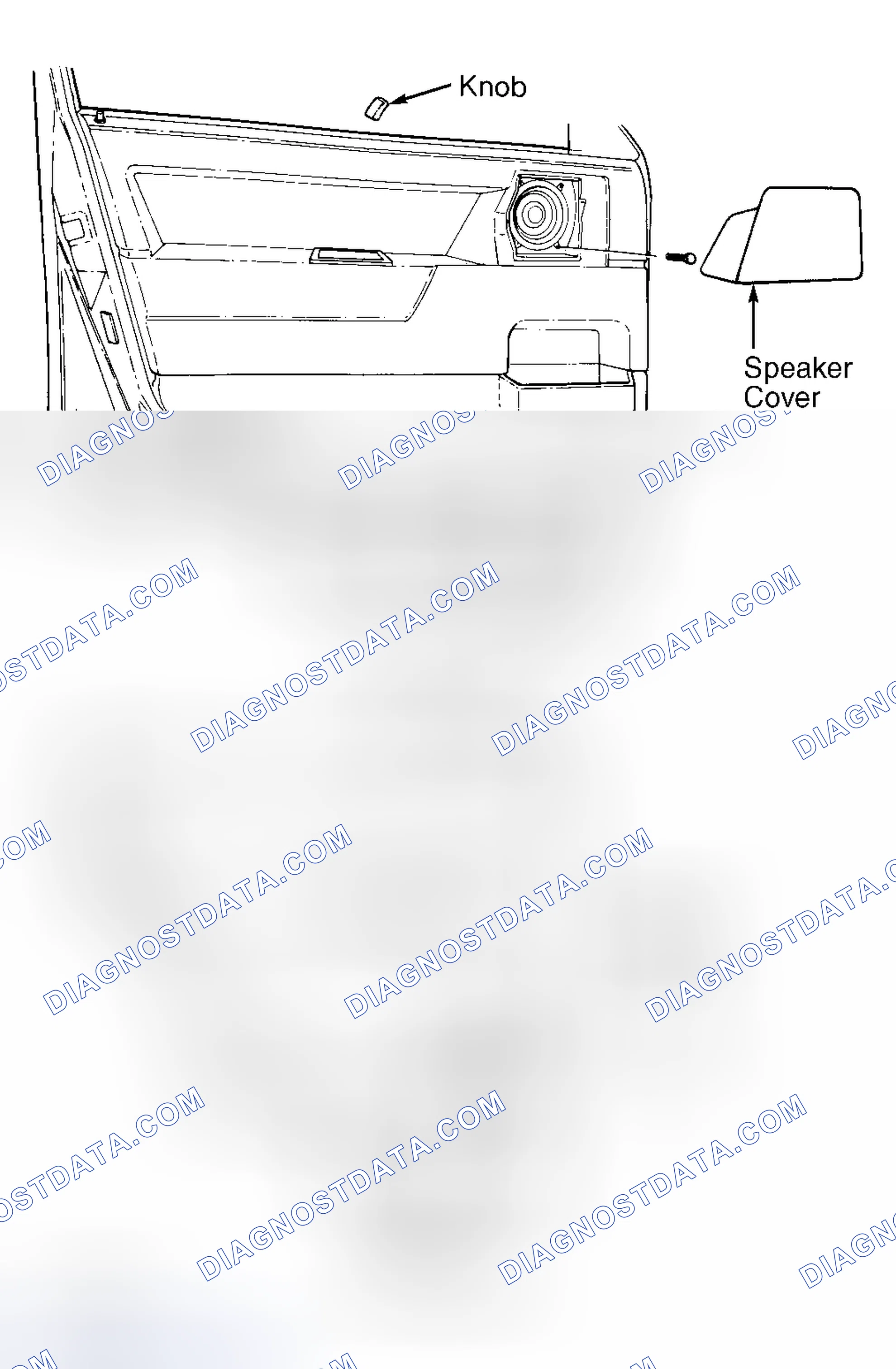 Scheme 1: Removal & Installation
