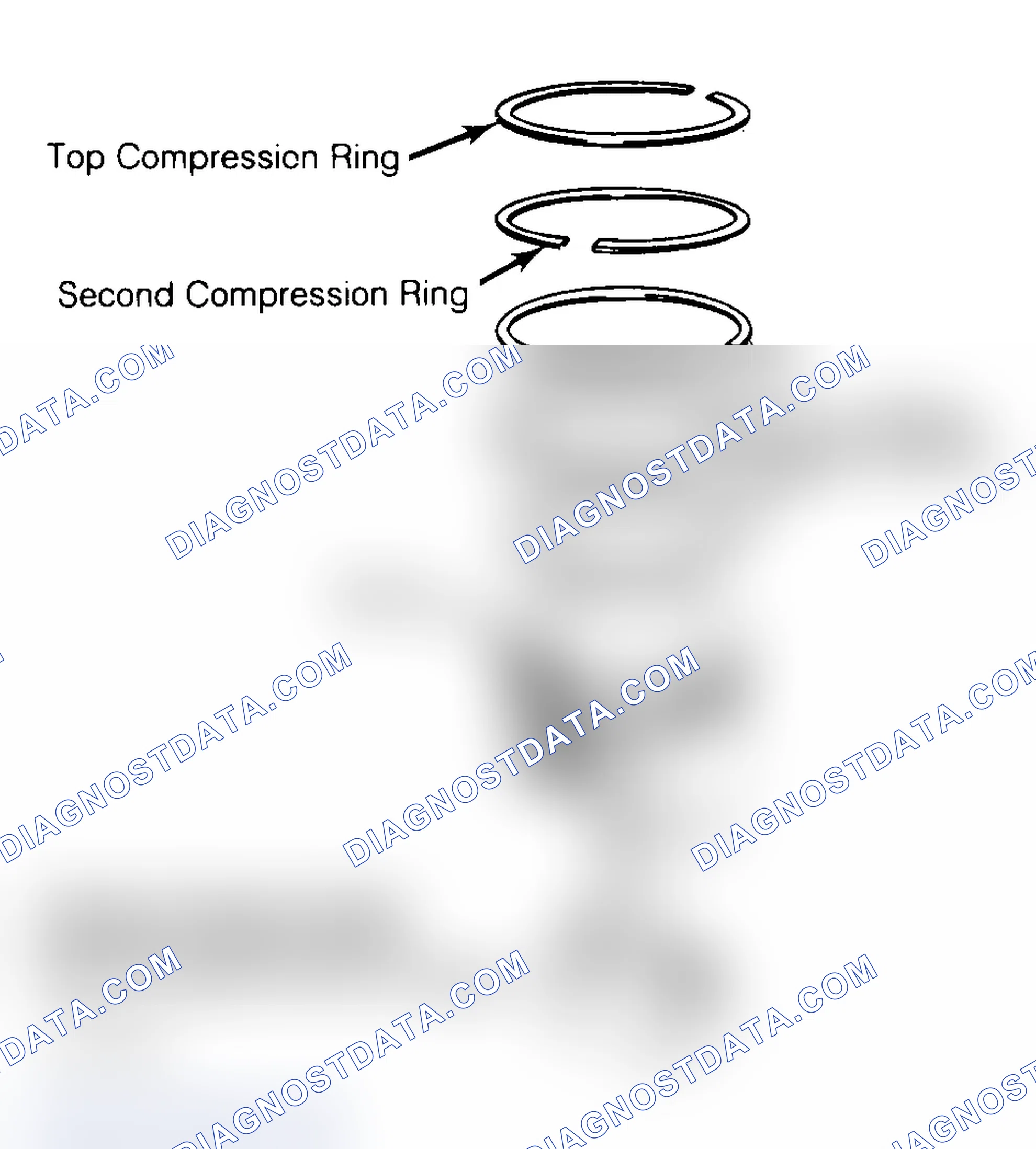 Scheme 18: Positioning Typical Piston Ring End Gap