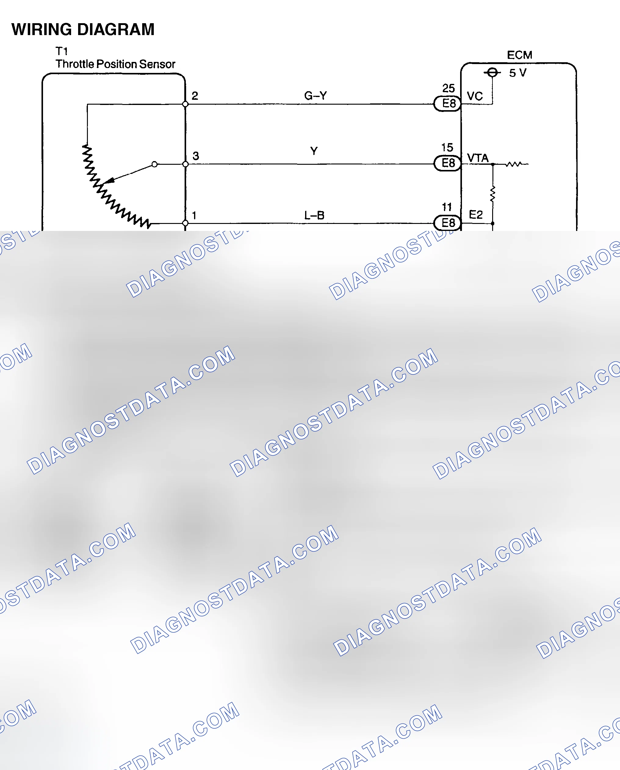 Scheme 598