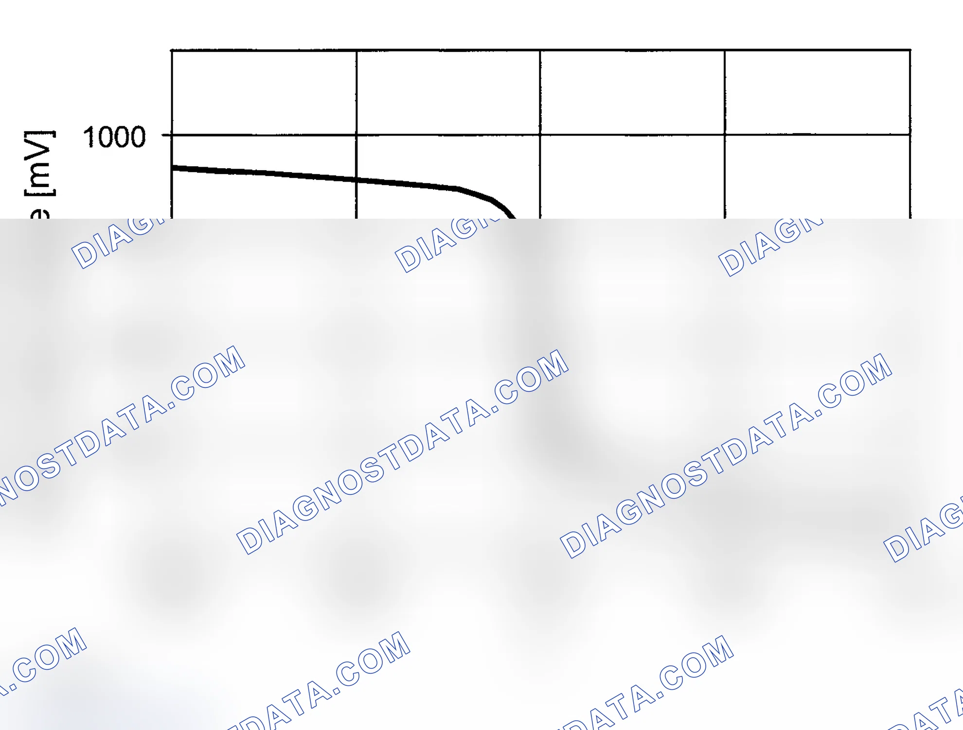 Scheme 162