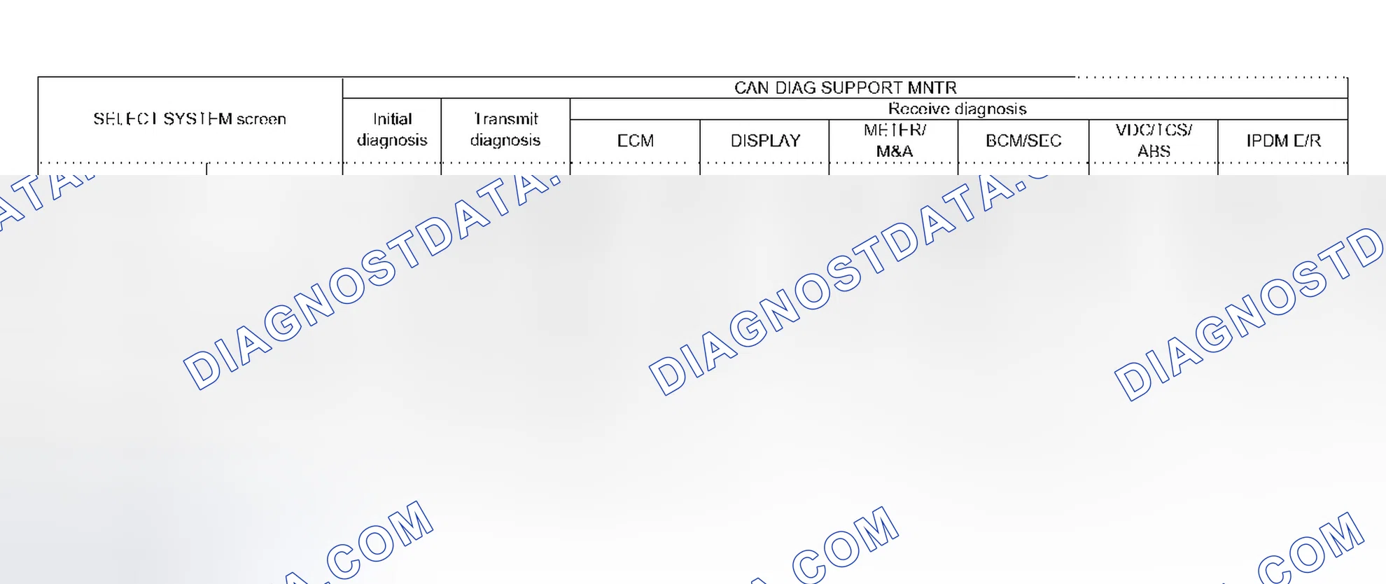 Scheme 299: Case 4