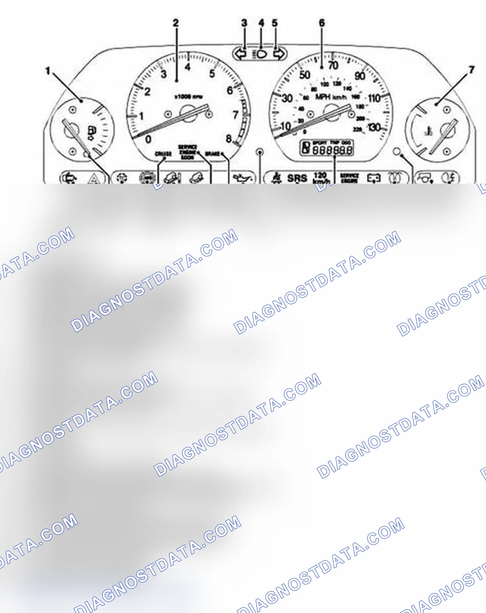 Scheme 17: INSTRUMENT PACK COMPONENT LOCATION - FRONT VIEW (ALL MARKETS, EXCEPT NAS)