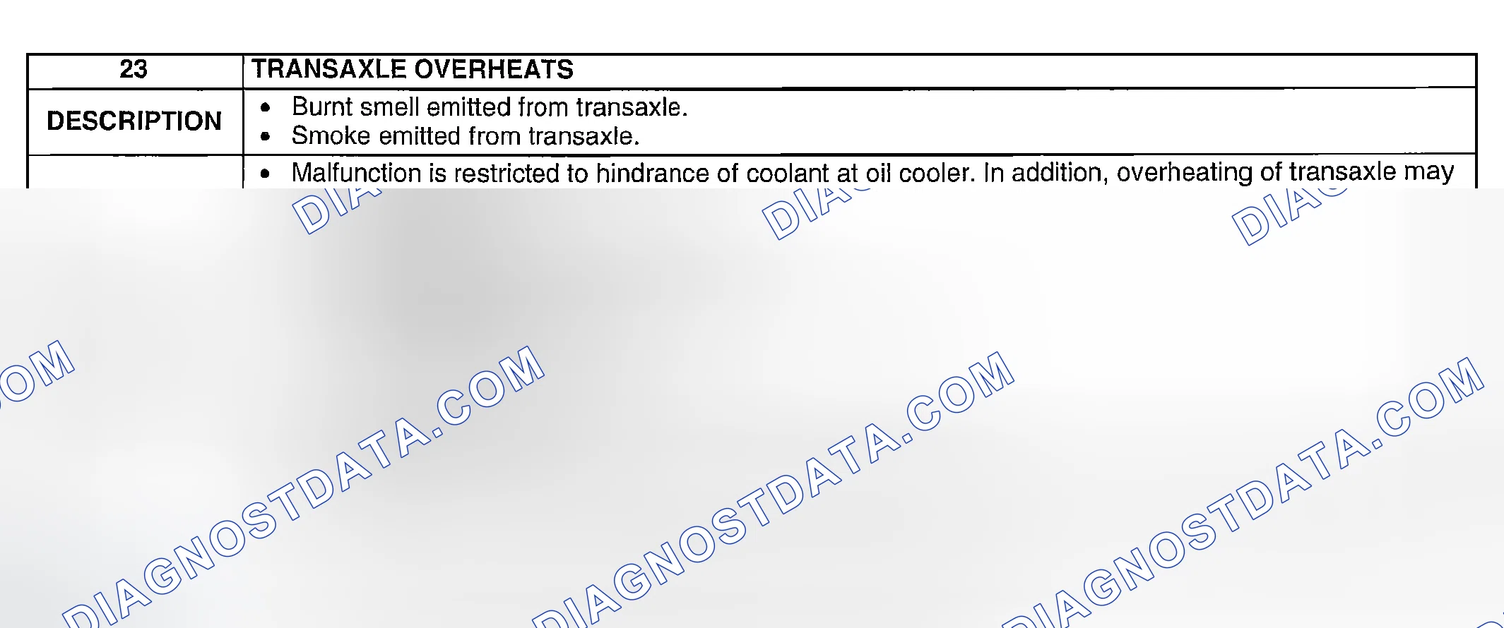 Scheme 144: NO. 23: TRANSAXLE OVERHEATS