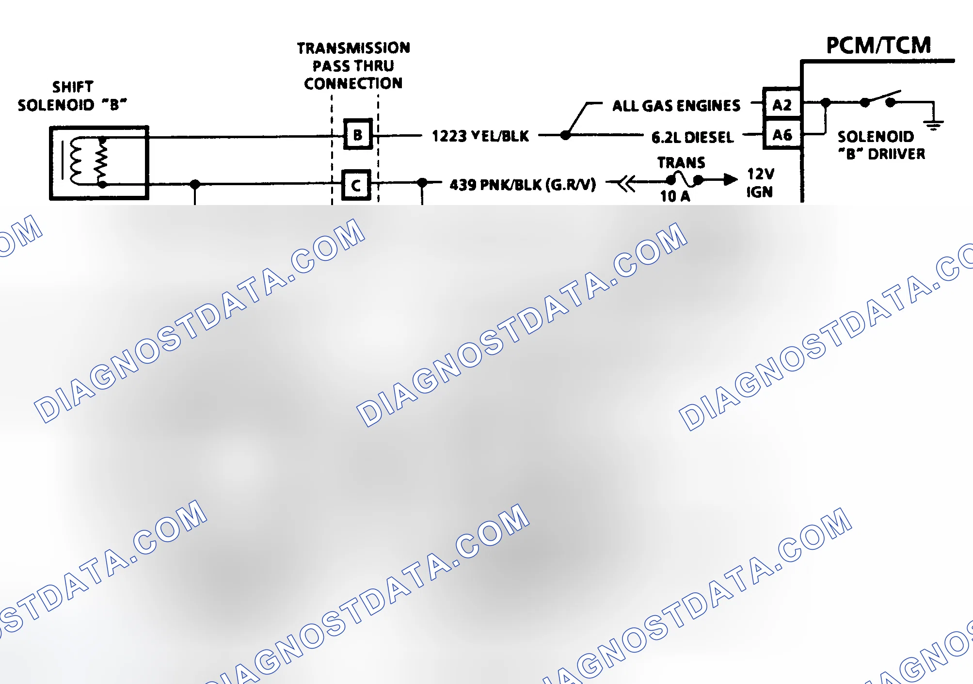 Scheme 148: Code 81 Schematic - QDM Fault (Solenoid "B")