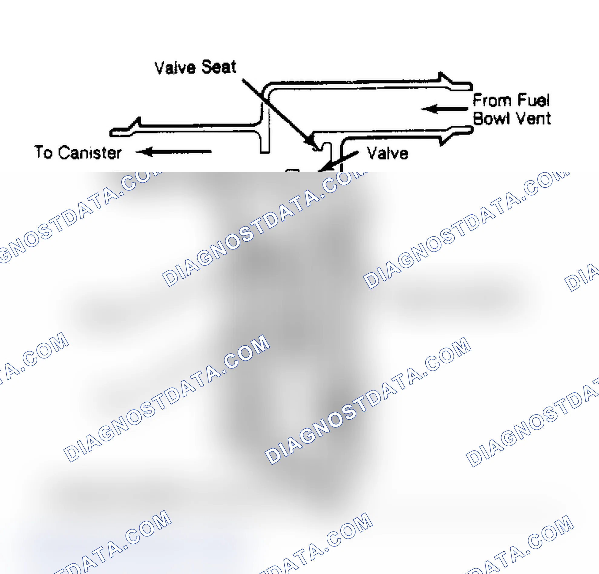 Scheme 22: Cutaway View of Fuel Bowl Solenoid Vent Valve