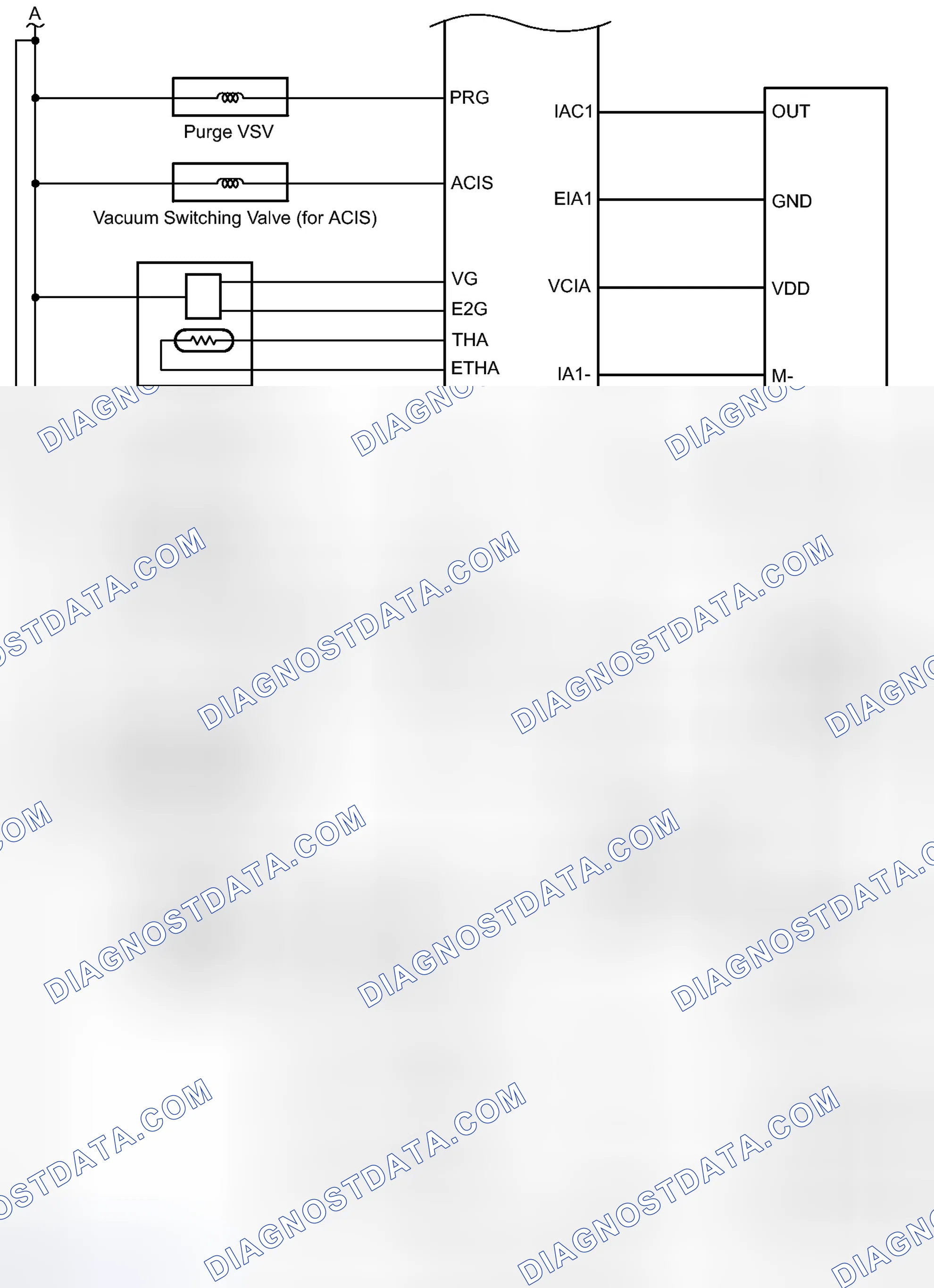 Scheme 32