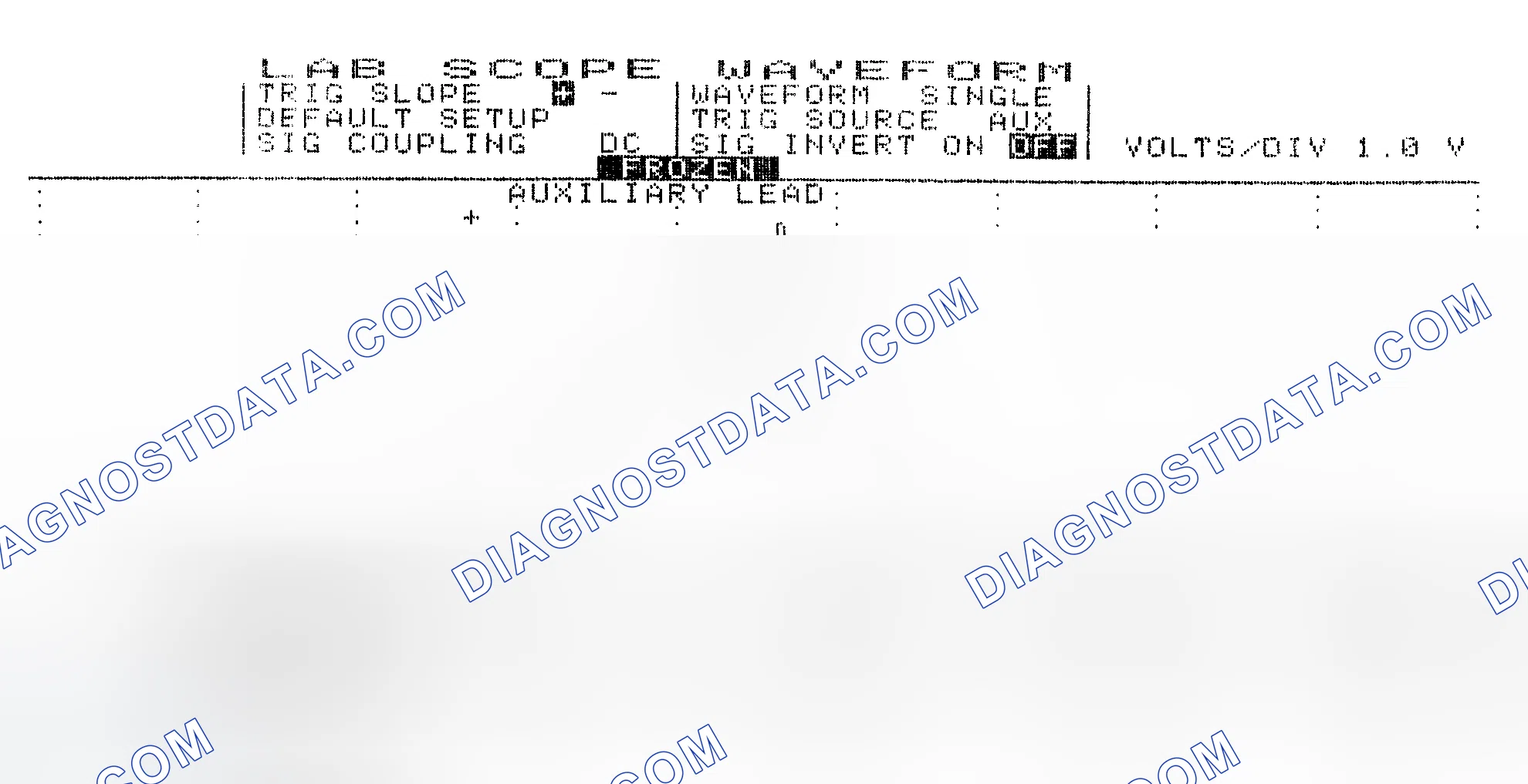 Scheme 19: Single Injector w/Excessive Current Flow - Current Pattern
