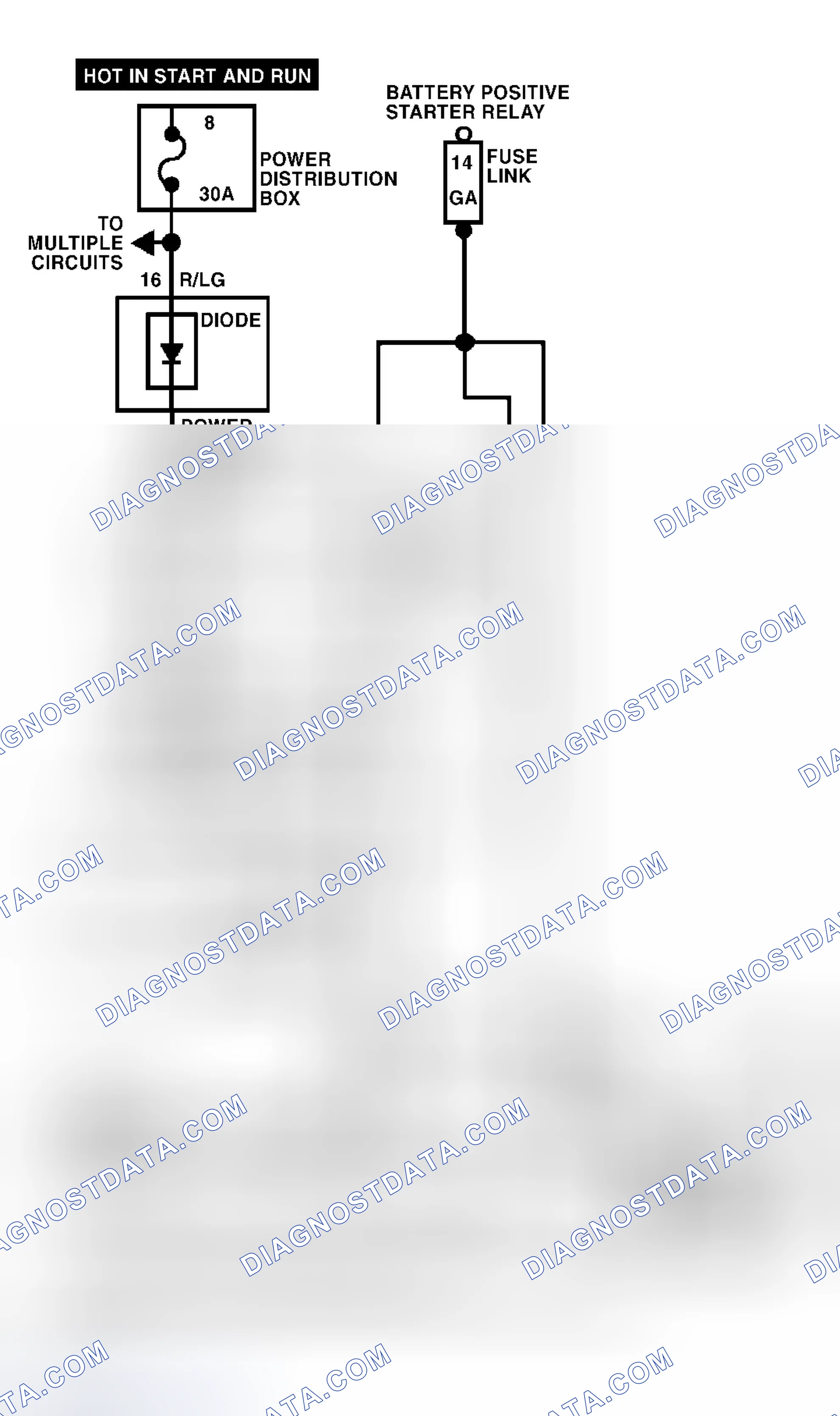 Scheme 279: Vehicle Battery Test Circuits