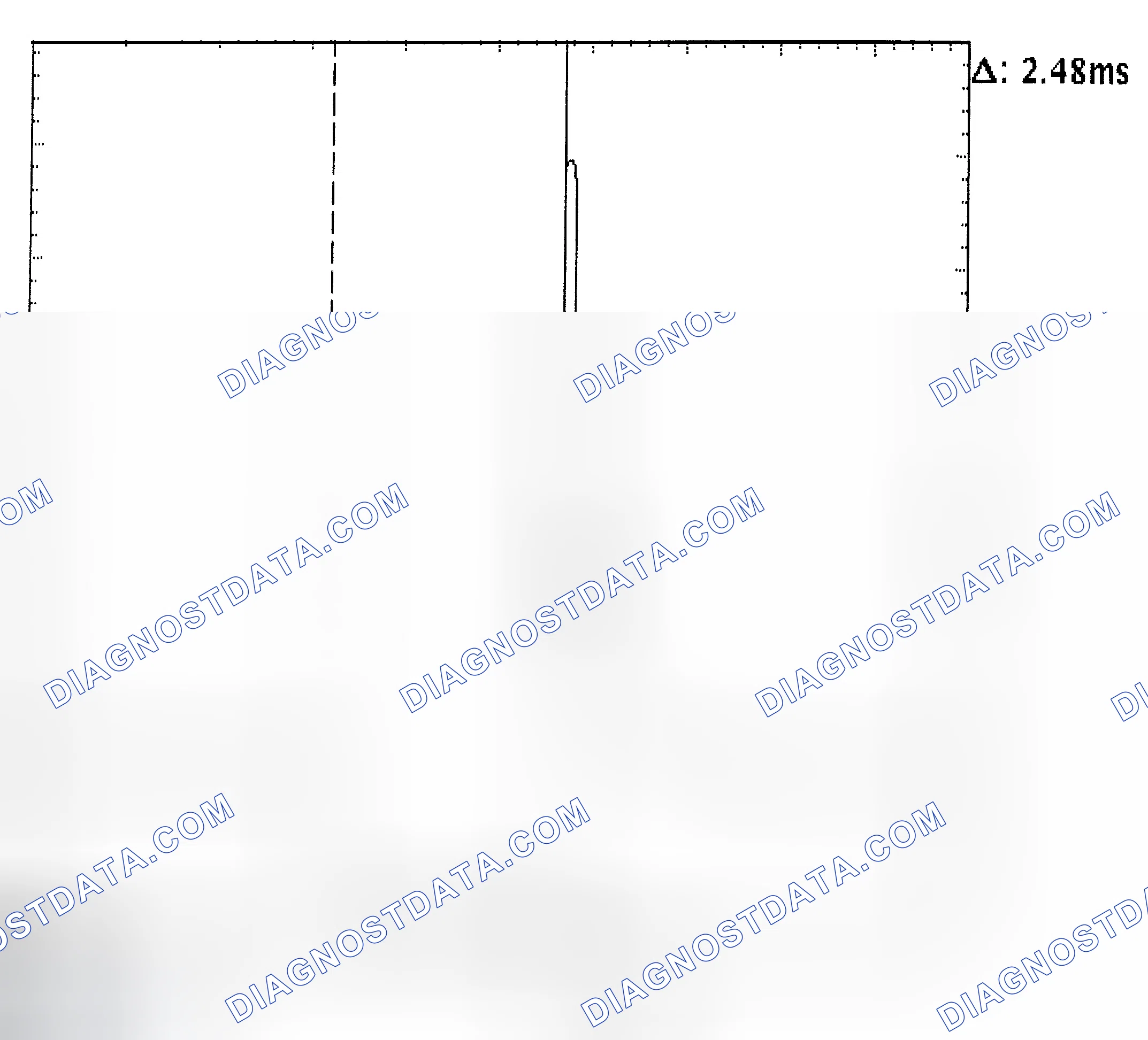 Scheme 24: Injector Bank - Known Good - Voltage Pattern