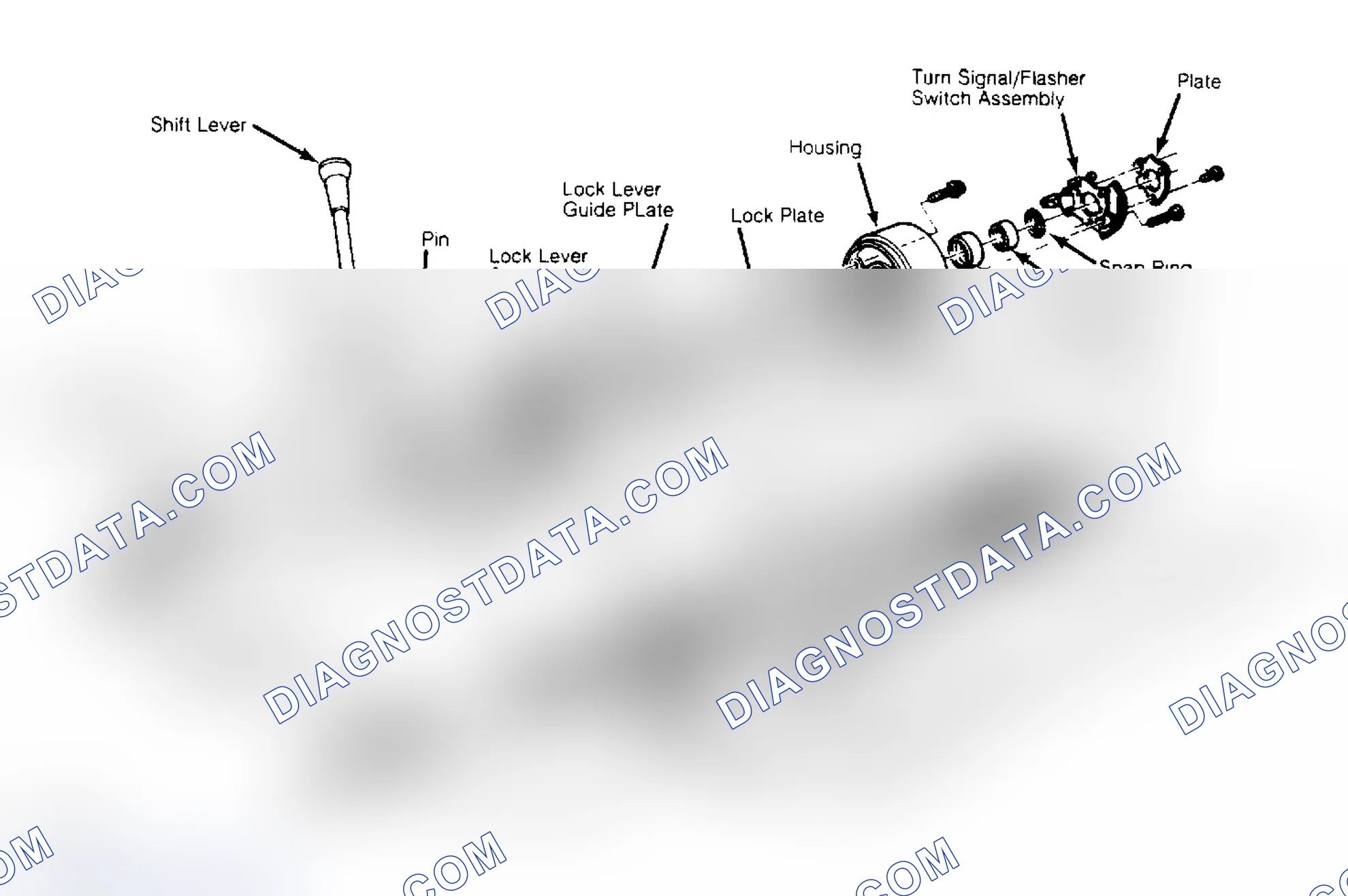 Scheme 3: View of Typical Steer Column for RWD Vehicles W/ Column Shift