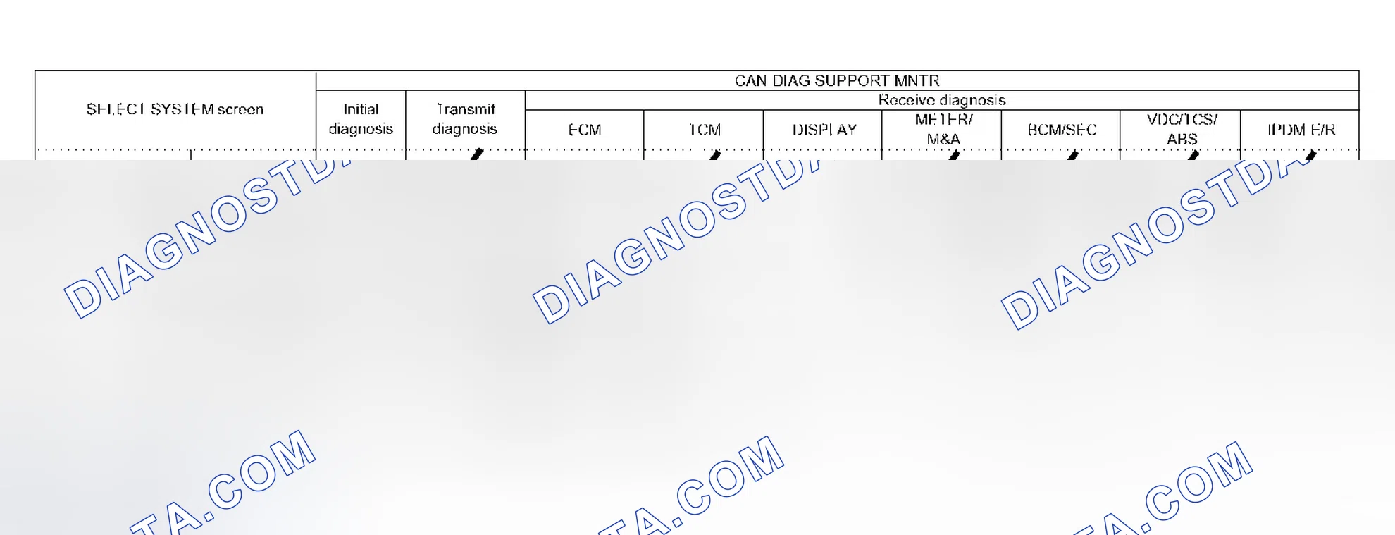 Scheme 541: Case 11