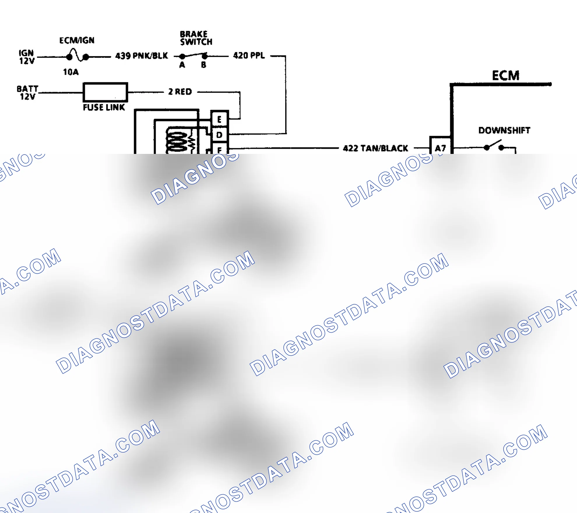 Scheme 85
