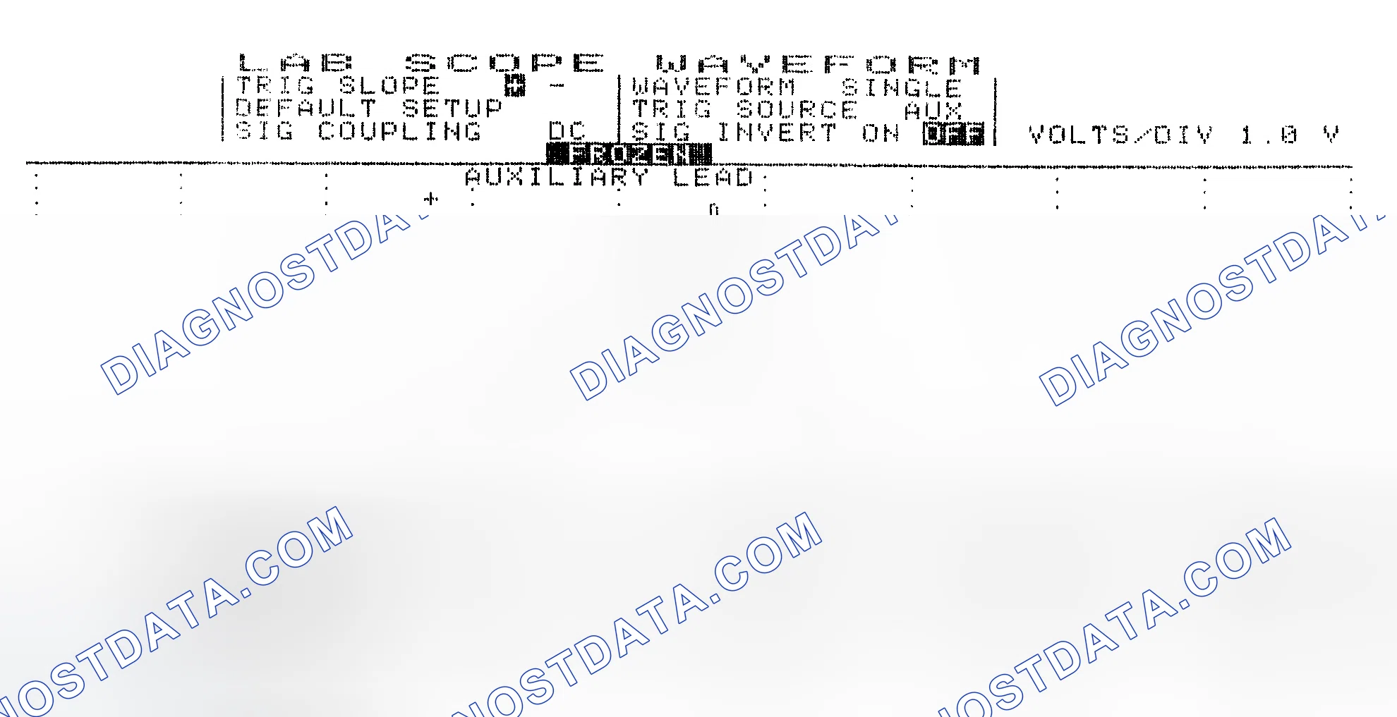 Scheme 19: Single Injector w/Excessive Current Flow - Current Pattern