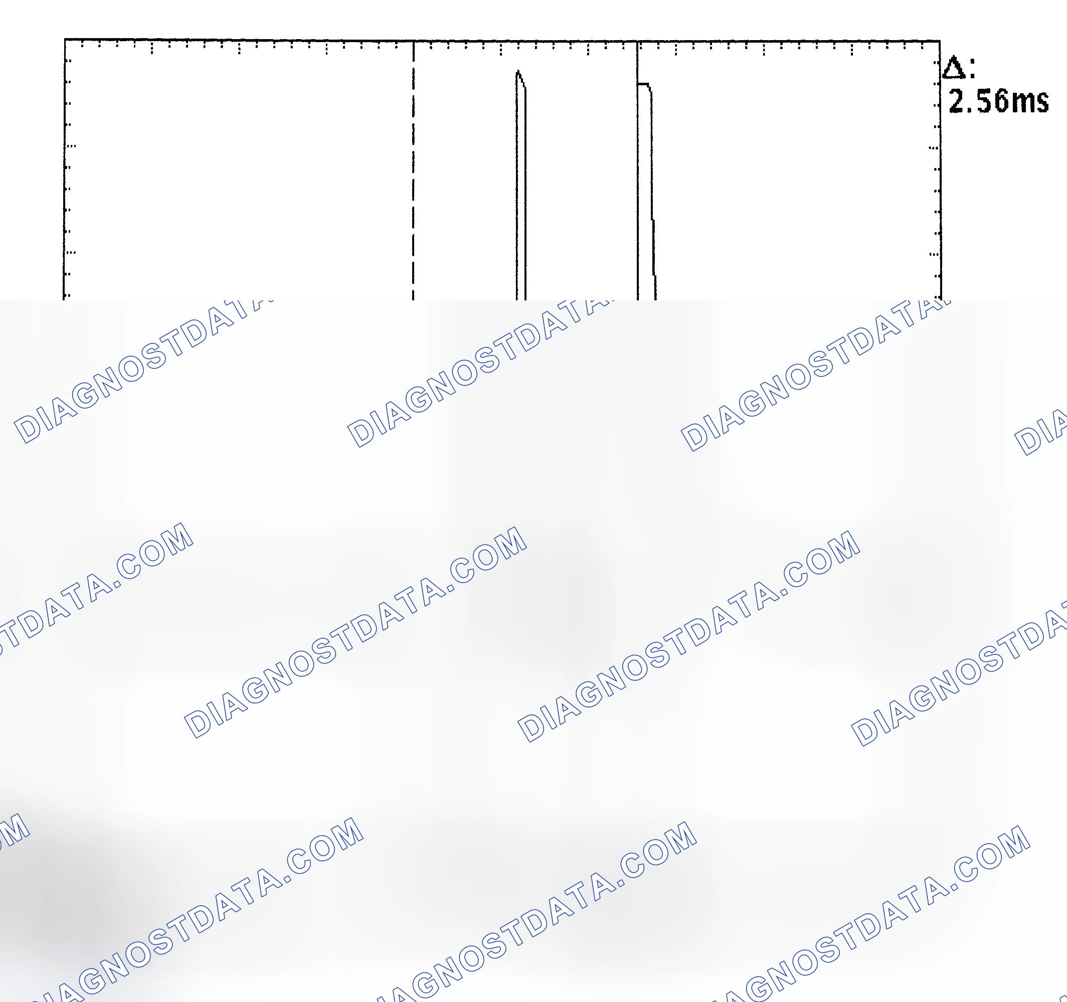 Scheme 27: Injector Bank - Known Good - Voltage Pattern