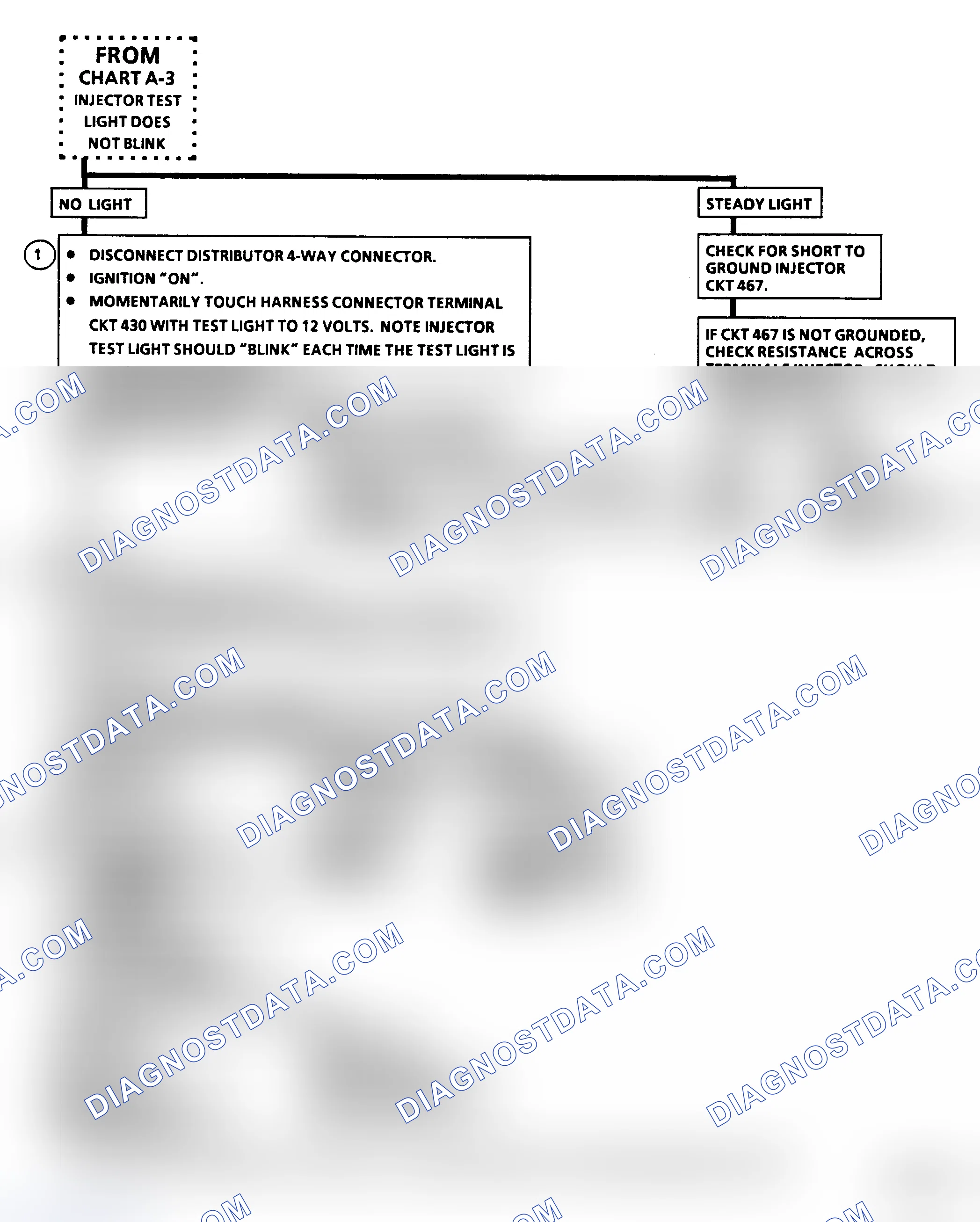 Scheme 182