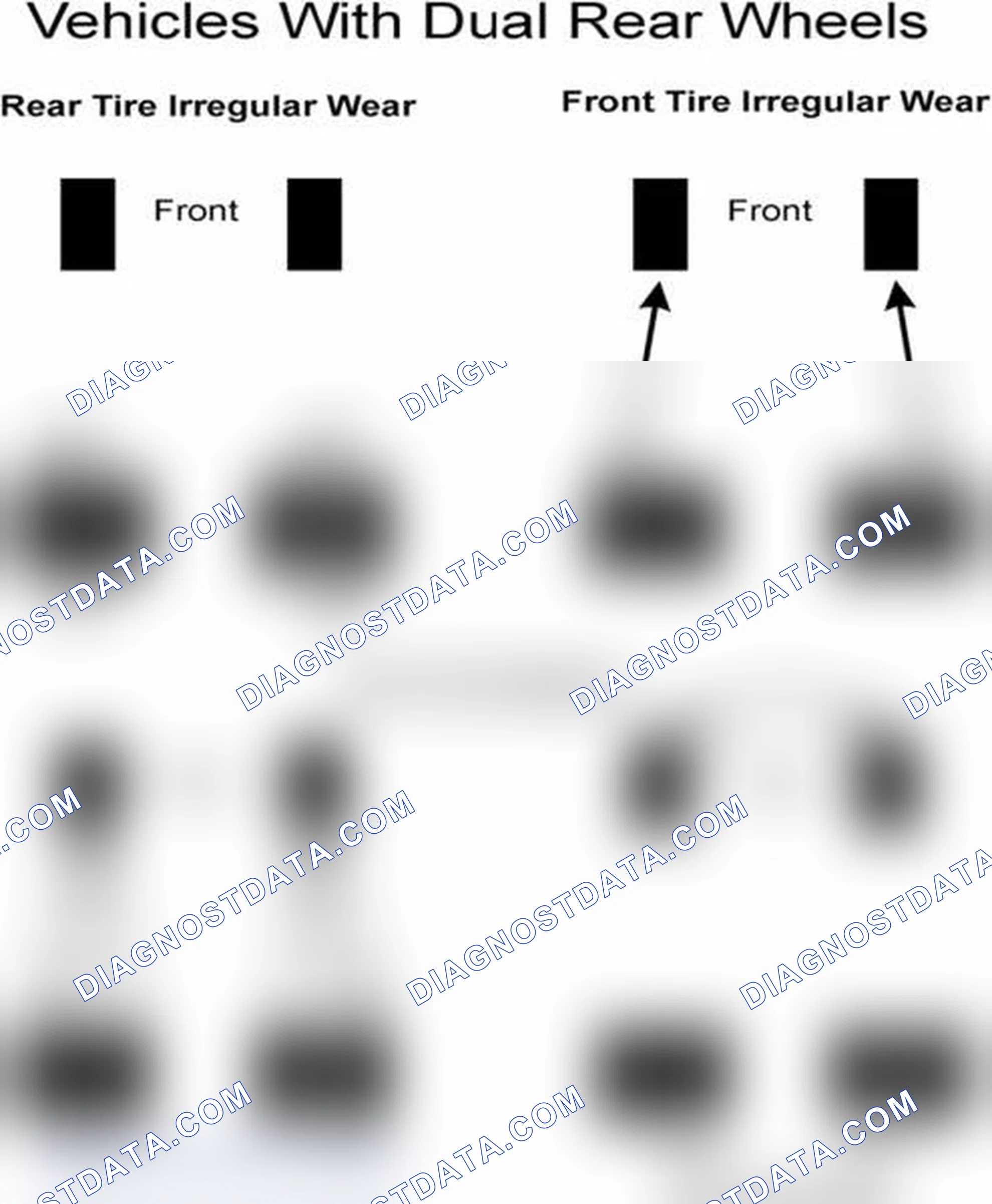 Scheme 30: Popular Tire Rotation Patterns - With Dual Rear Wheels