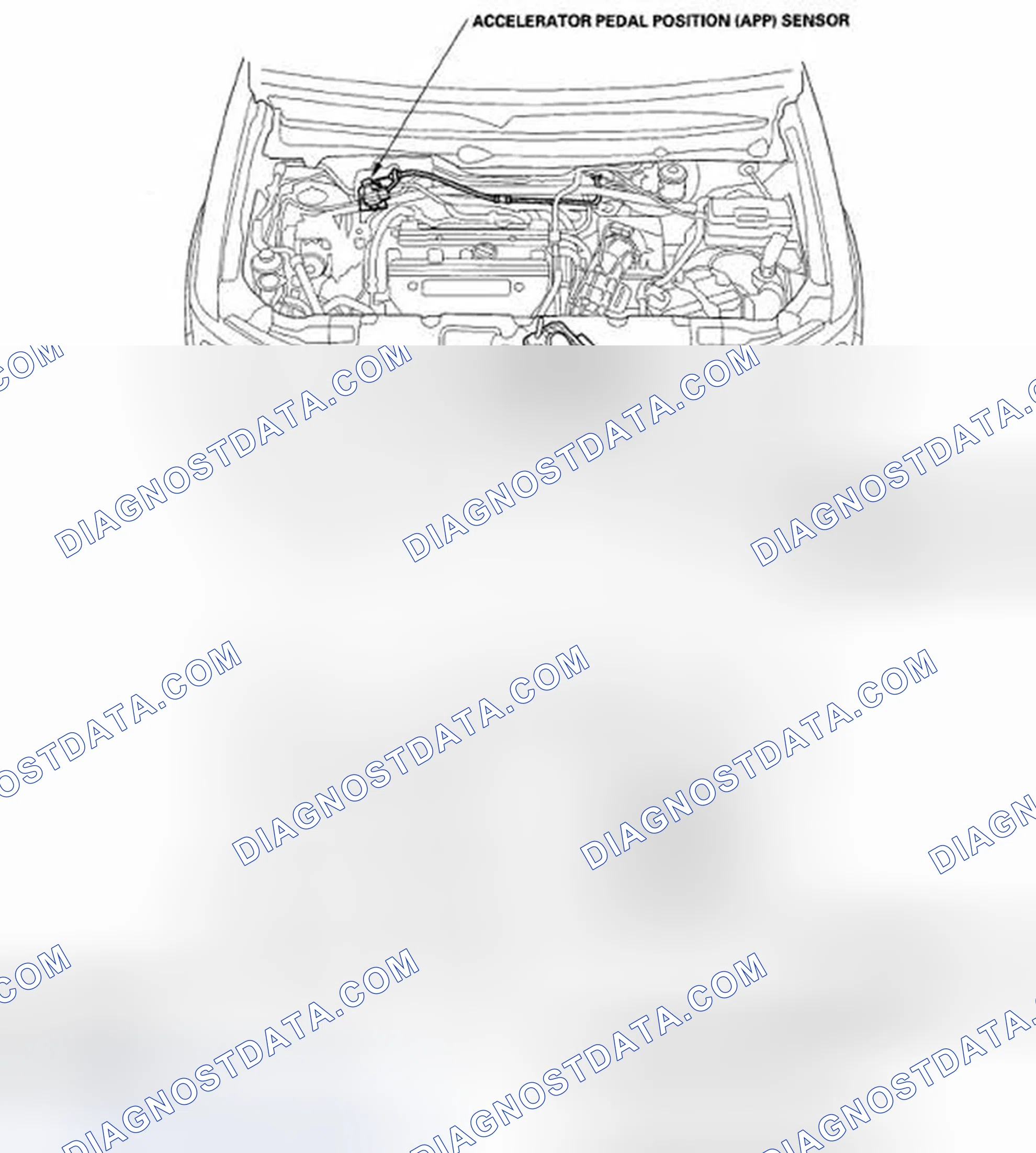Scheme 121: Component Location Index
