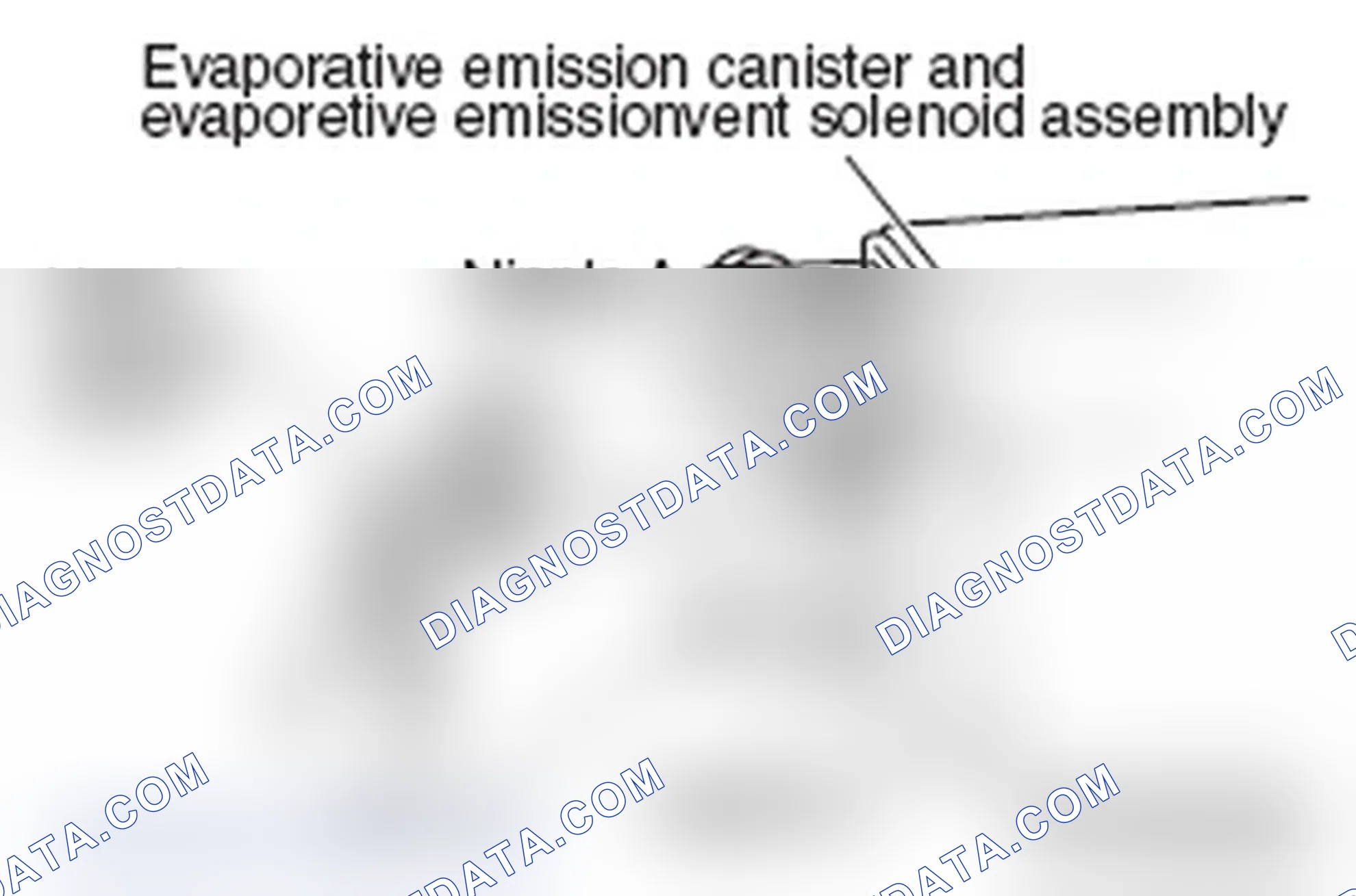 Scheme 27: EVAPORATIVE EMISSION VENTILATION SOLENOID CHECK